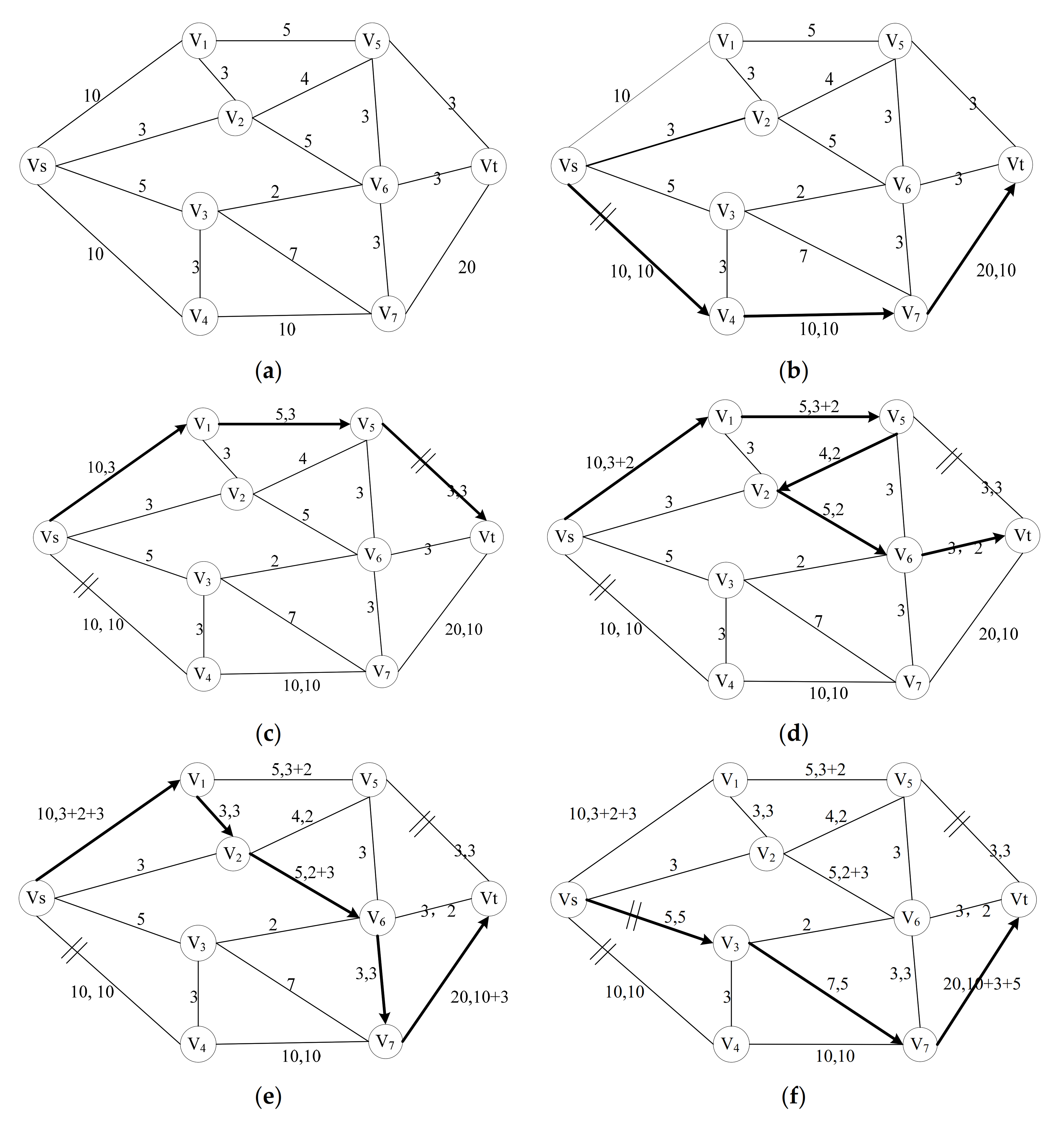 Symmetry 13 00842 g005a Symmetry 13 00842 g005a