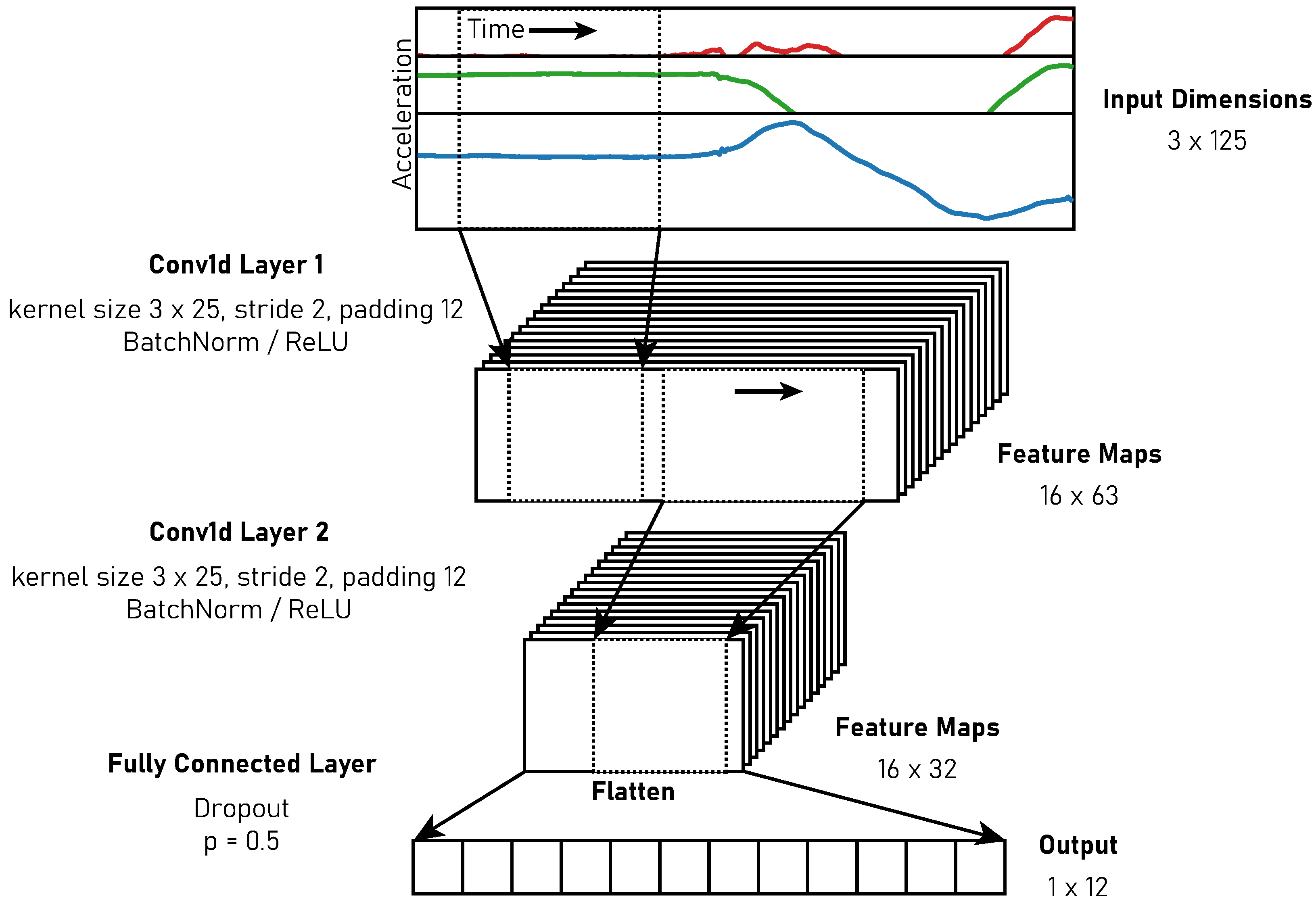 Symmetry 13 00845 g005 Symmetry 13 00845 g005