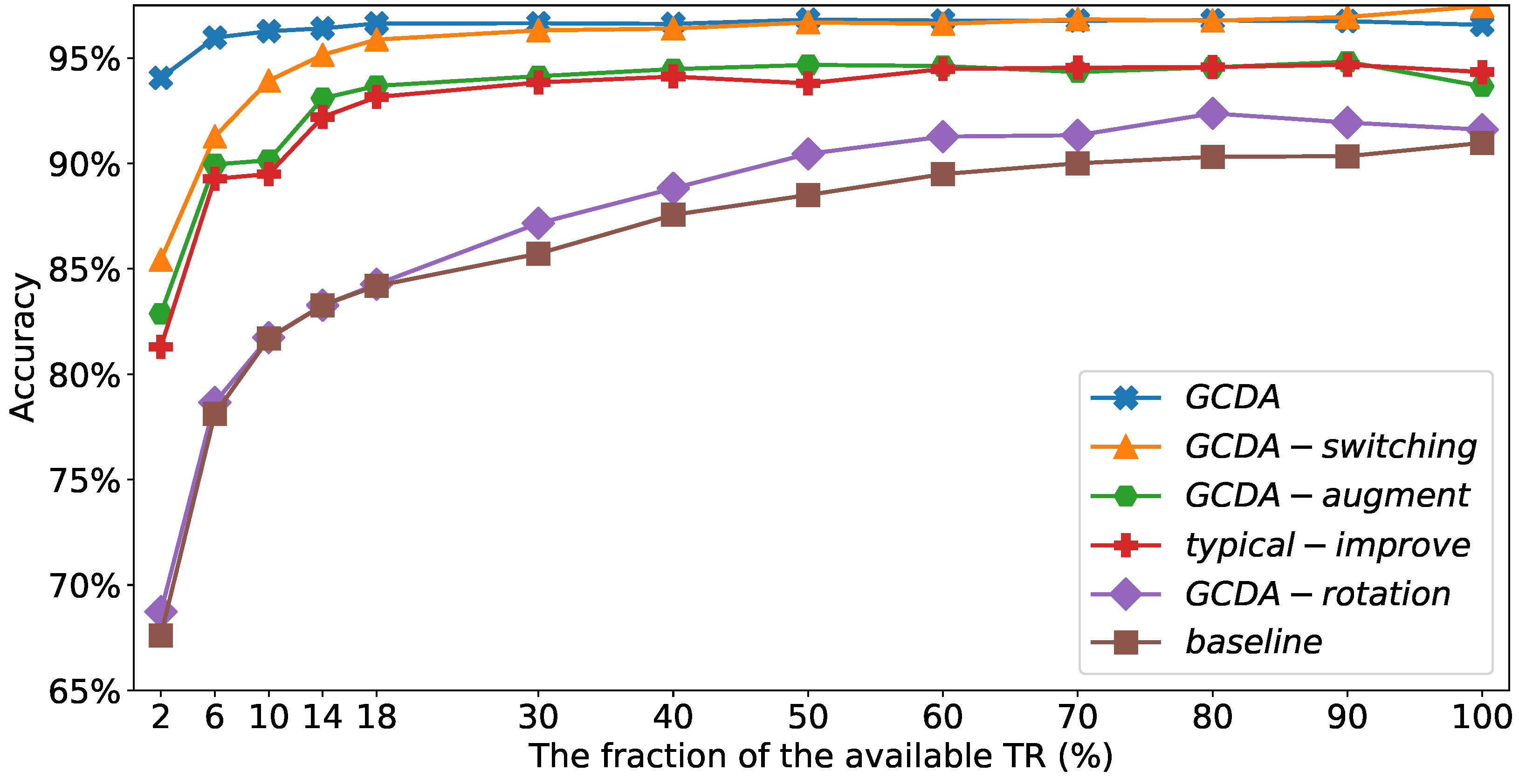 Symmetry 13 00845 g006 Symmetry 13 00845 g006