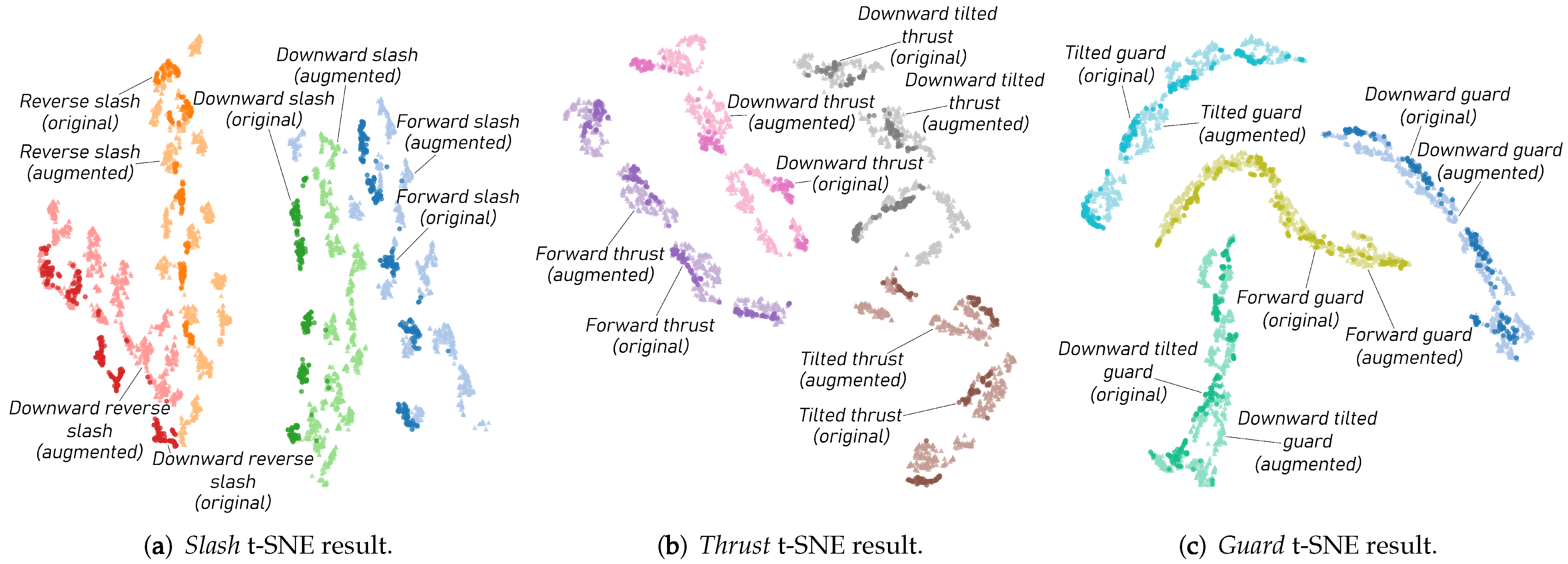 Symmetry 13 00845 g007 Symmetry 13 00845 g007