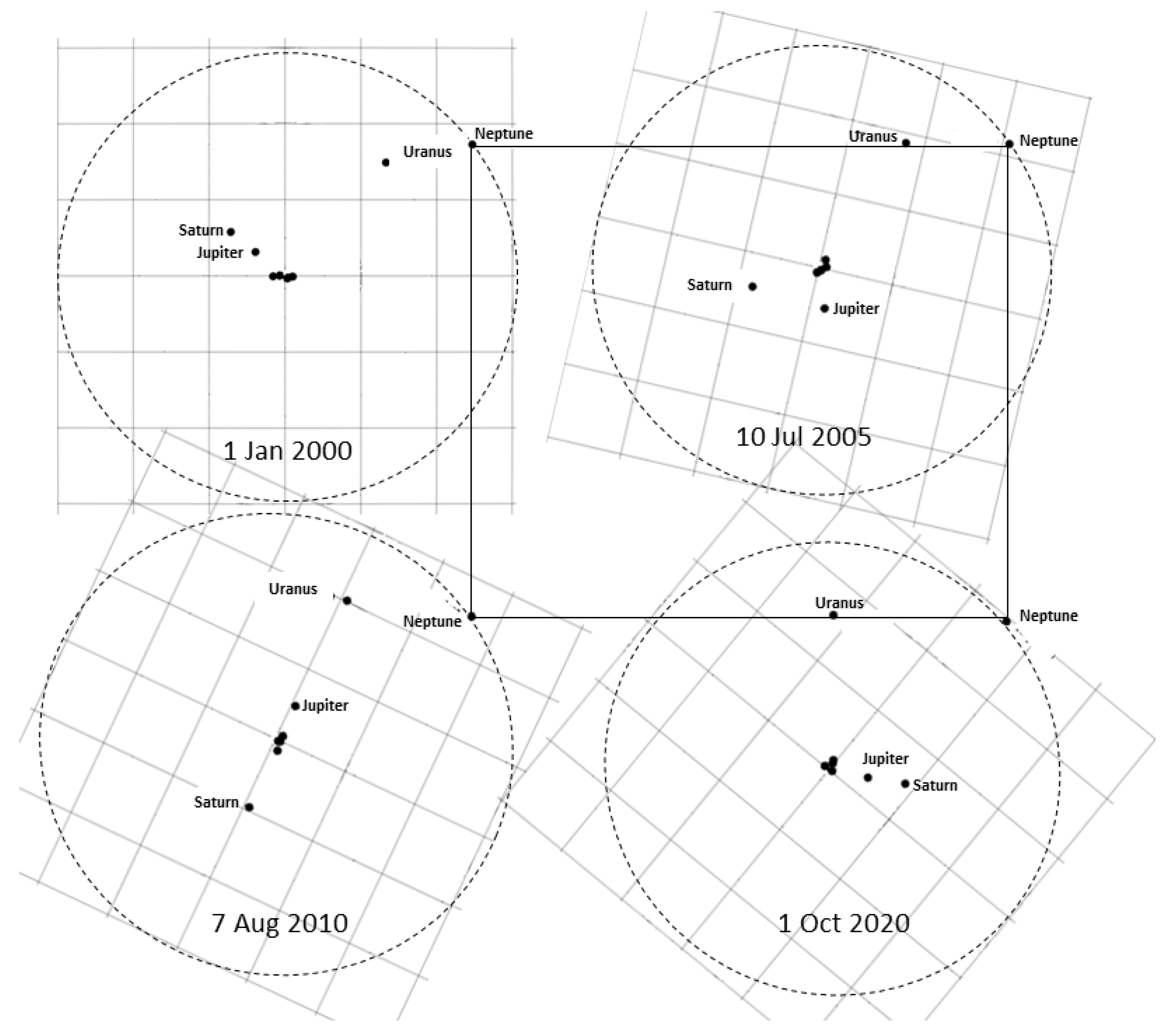 Symmetry 13 00846 g001 Symmetry 13 00846 g001
