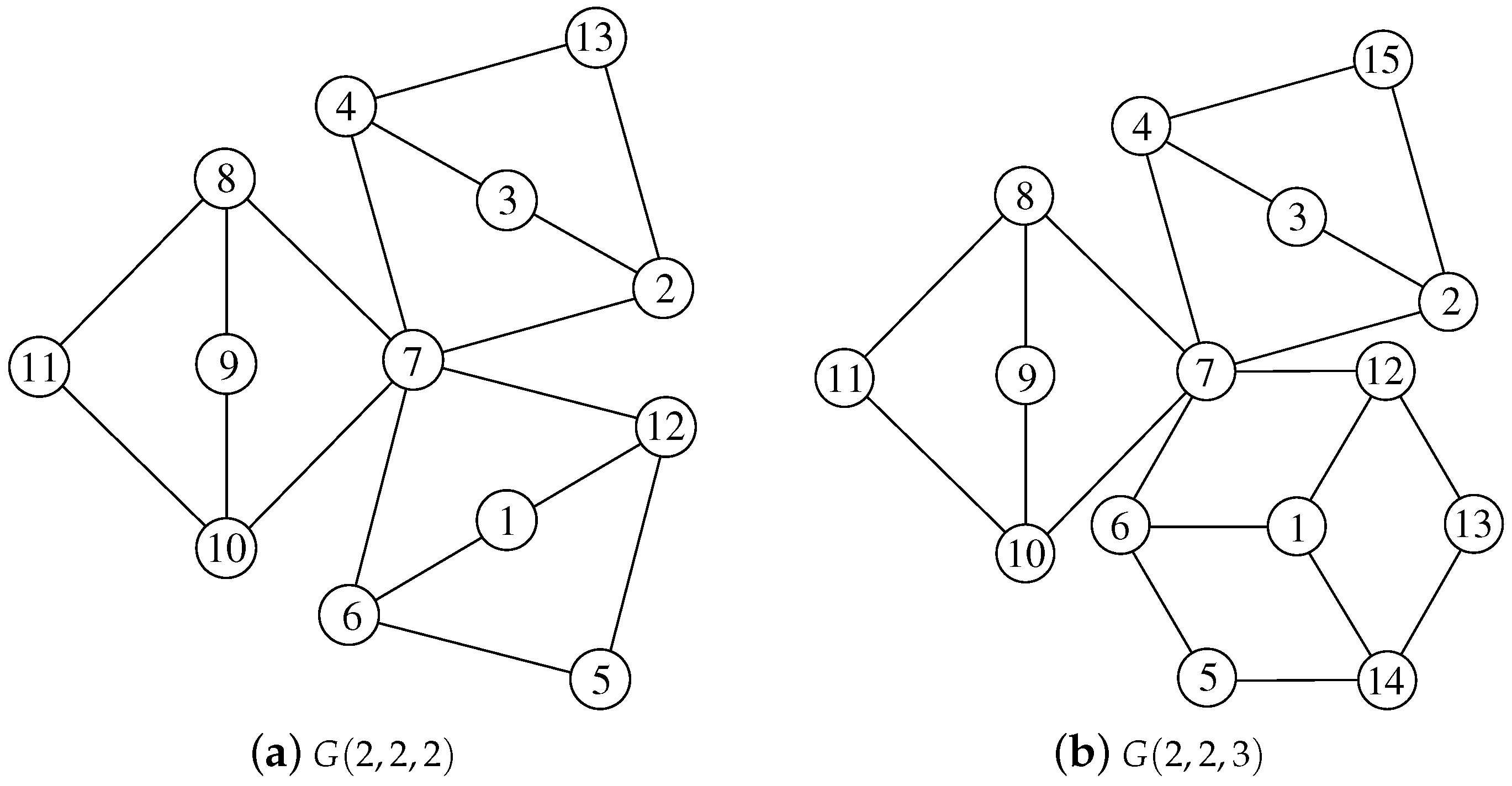 Symmetry 13 00849 g003