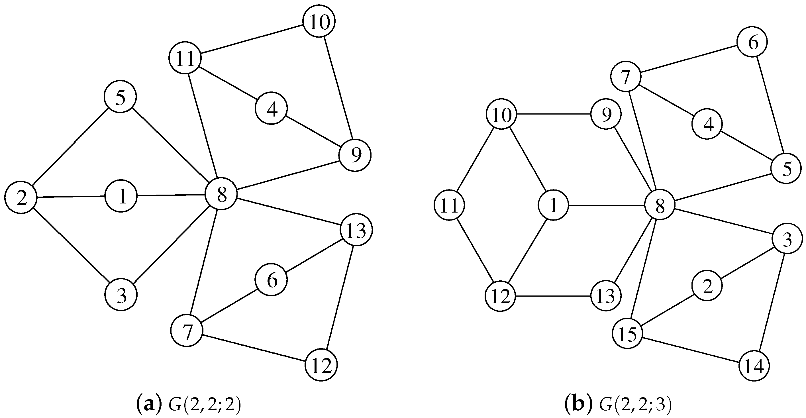Symmetry 13 00849 g005
