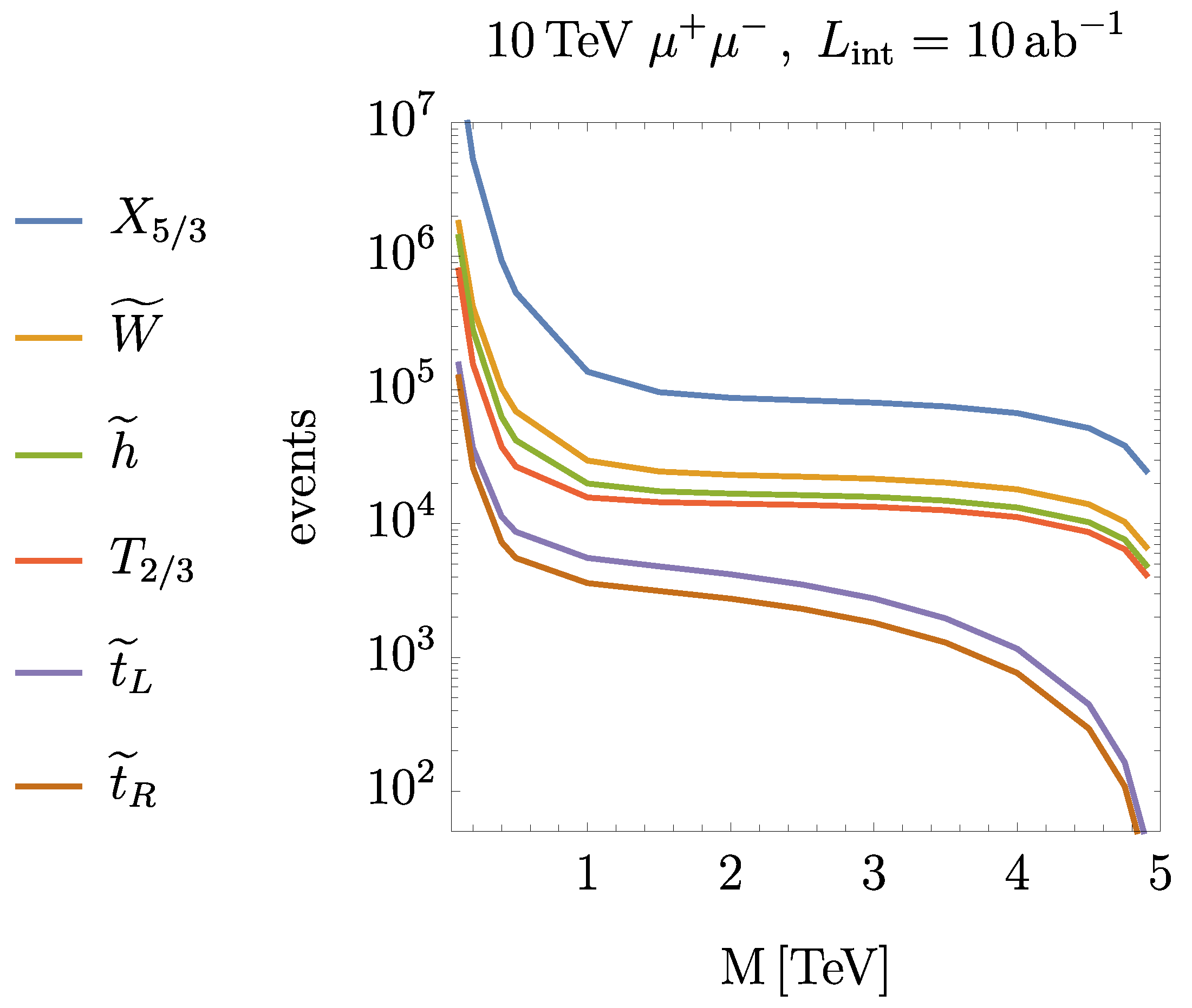 Symmetry 13 00851 g003