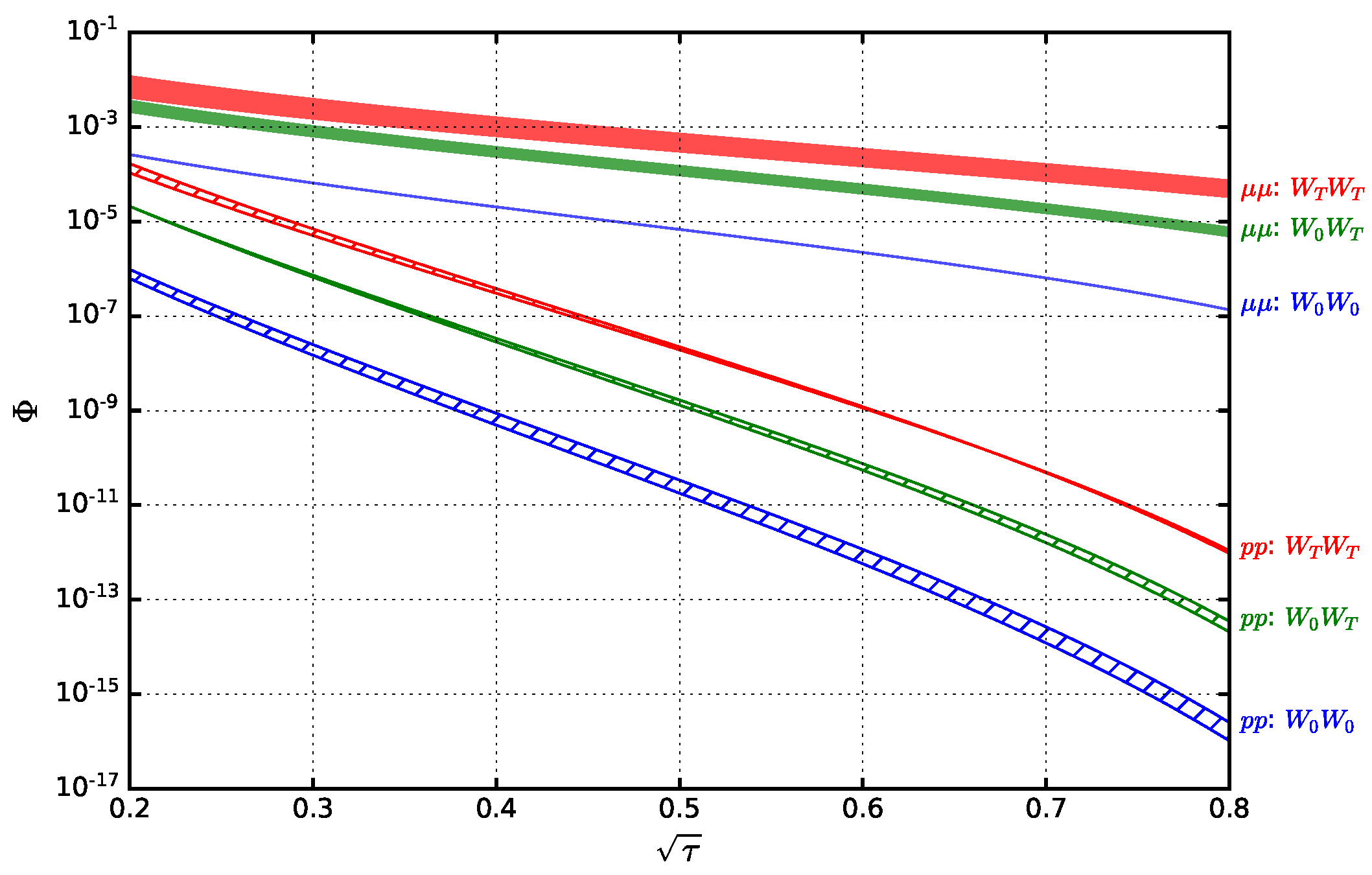 Symmetry 13 00851 g004