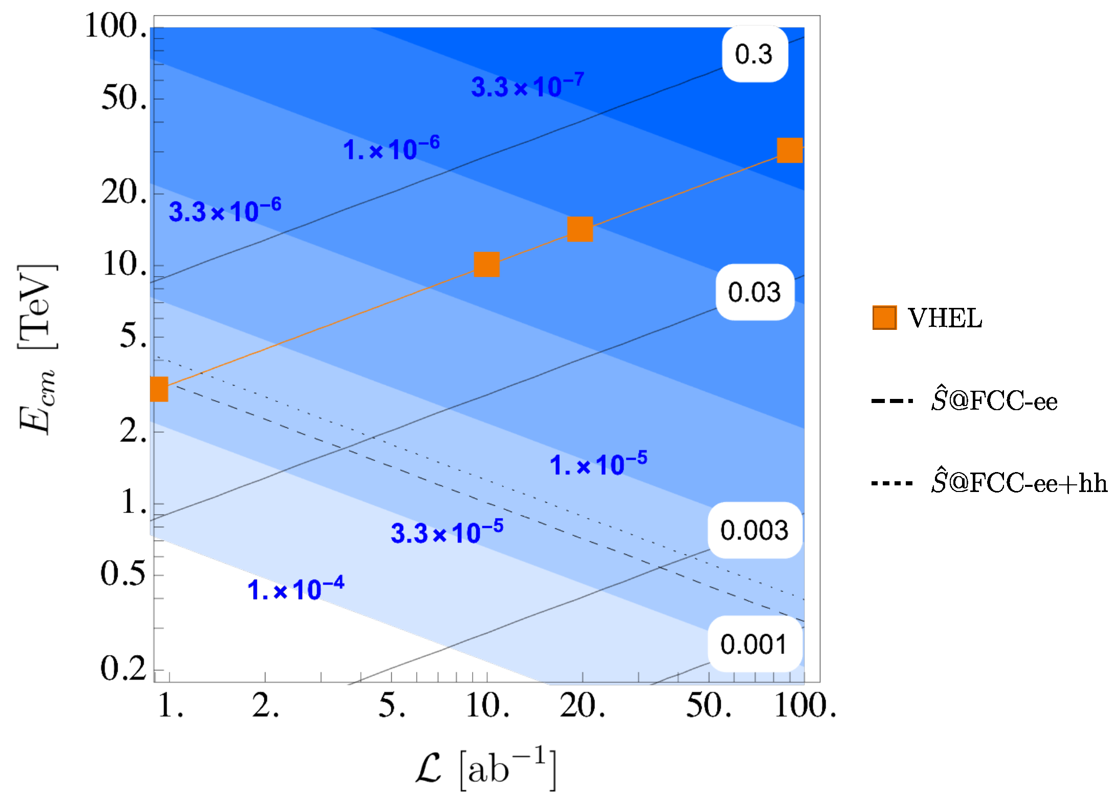 Symmetry 13 00851 g005