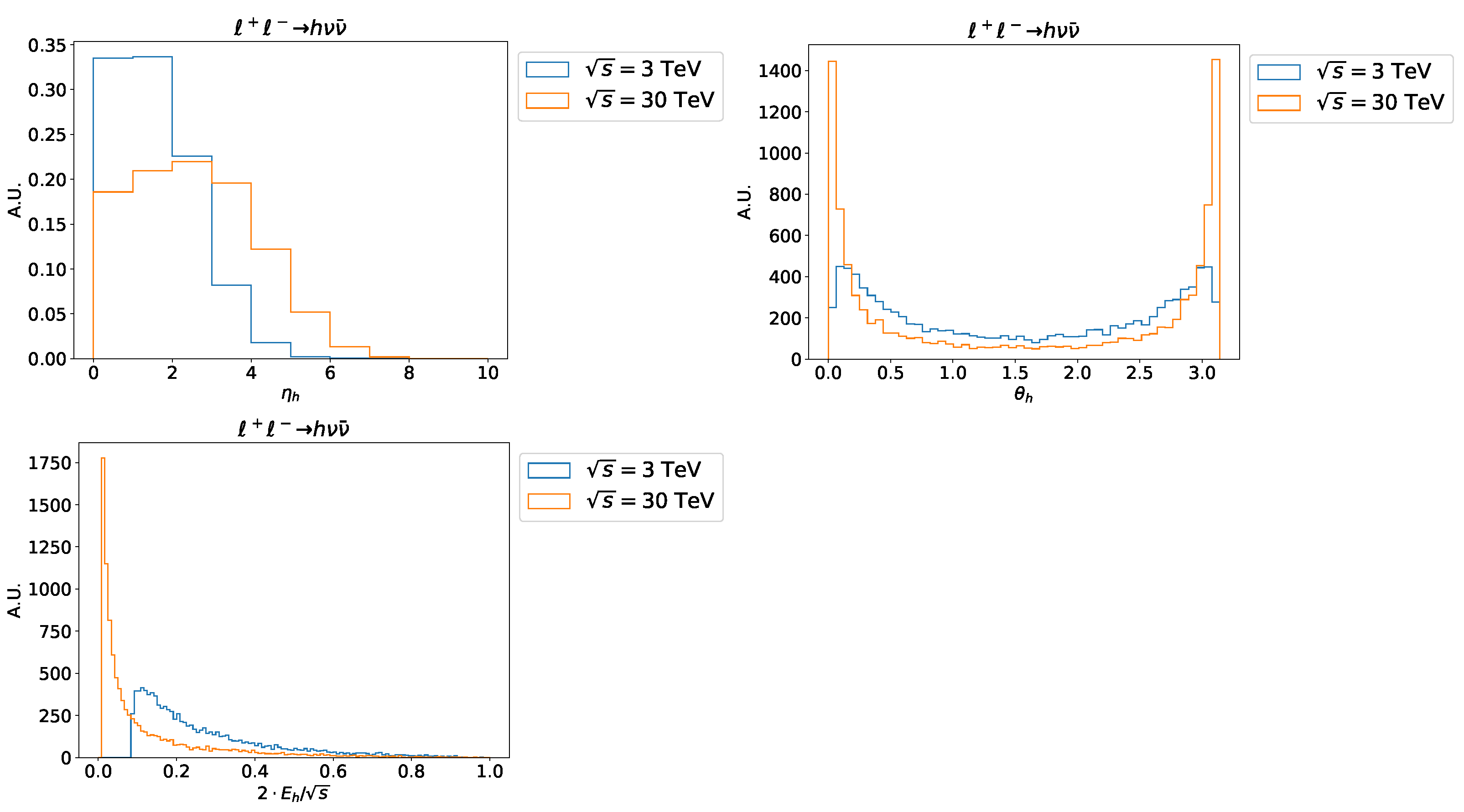 Symmetry 13 00851 g007