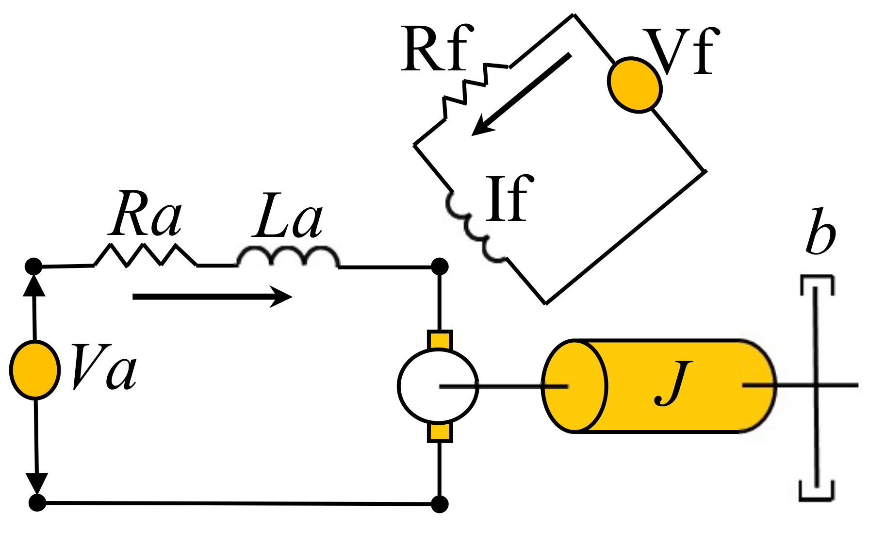 Symmetry 13 00854 g006