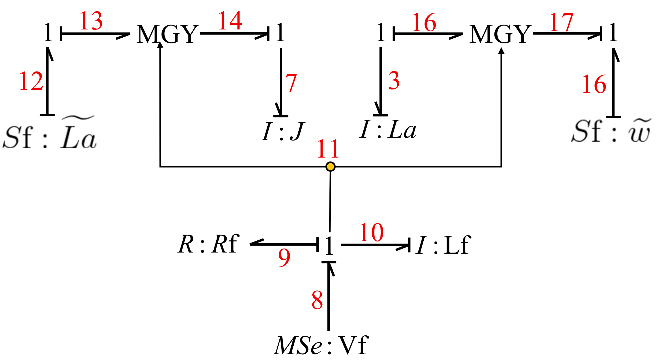 Symmetry 13 00854 g008