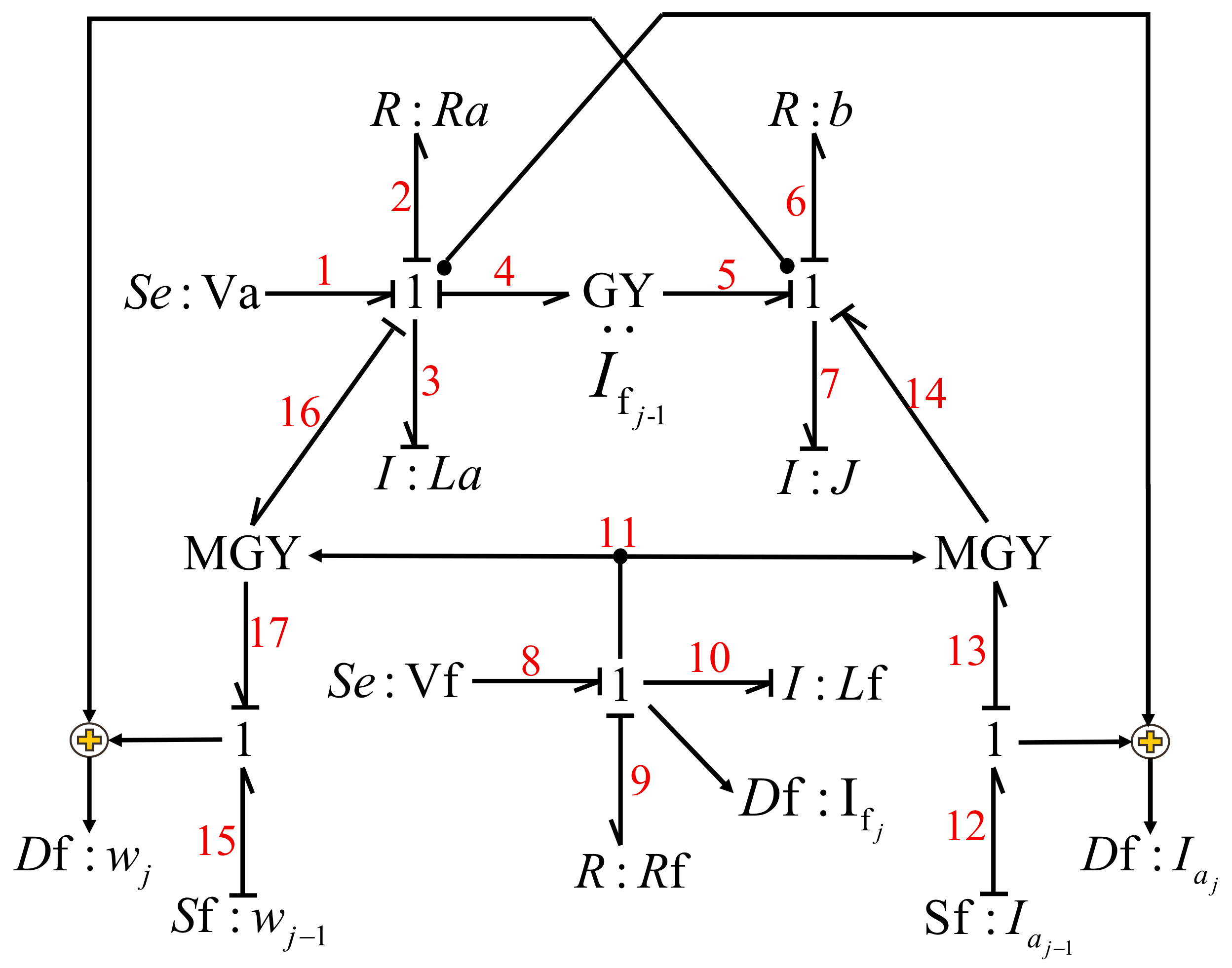 Symmetry 13 00854 g009