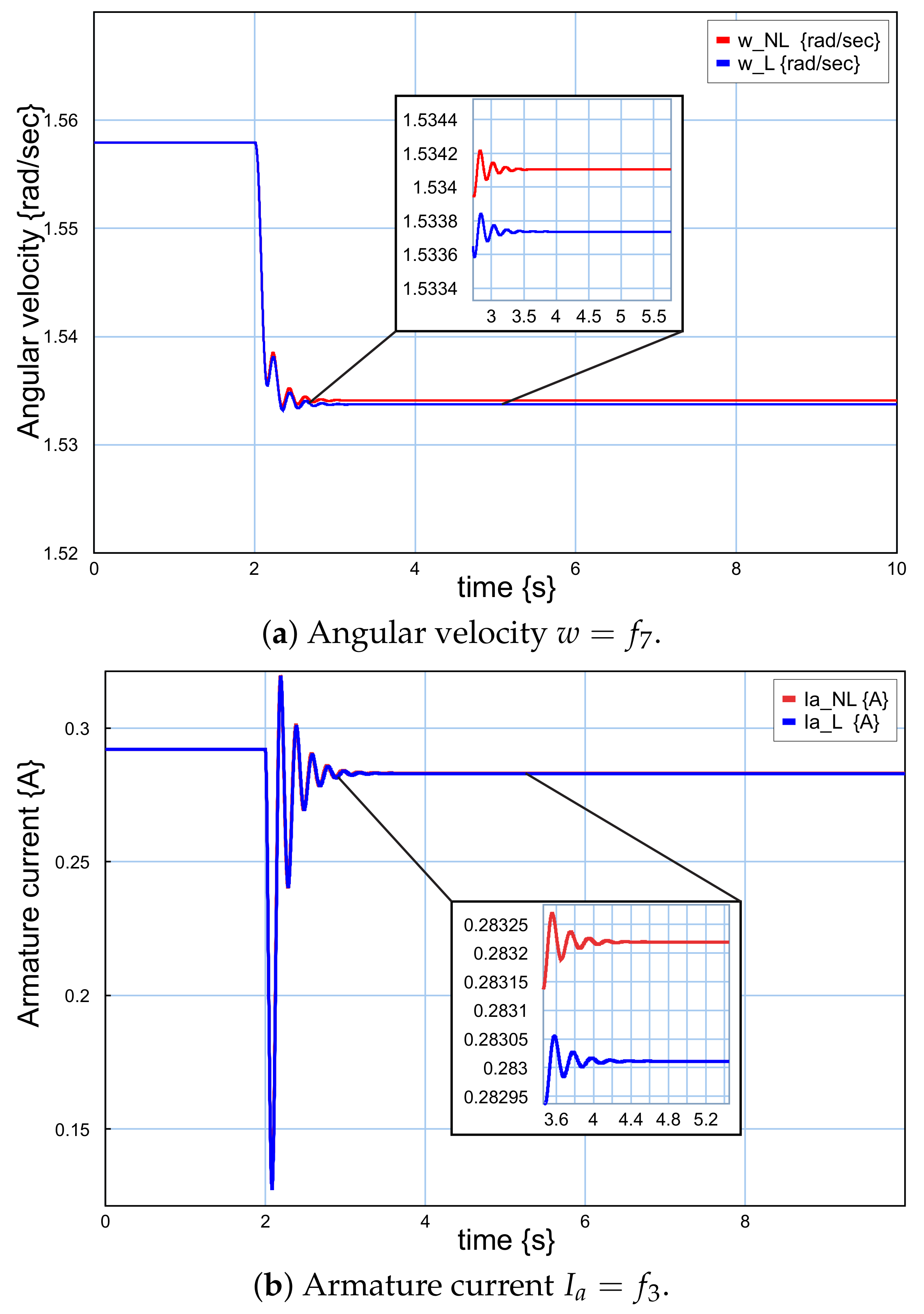 Symmetry 13 00854 g012