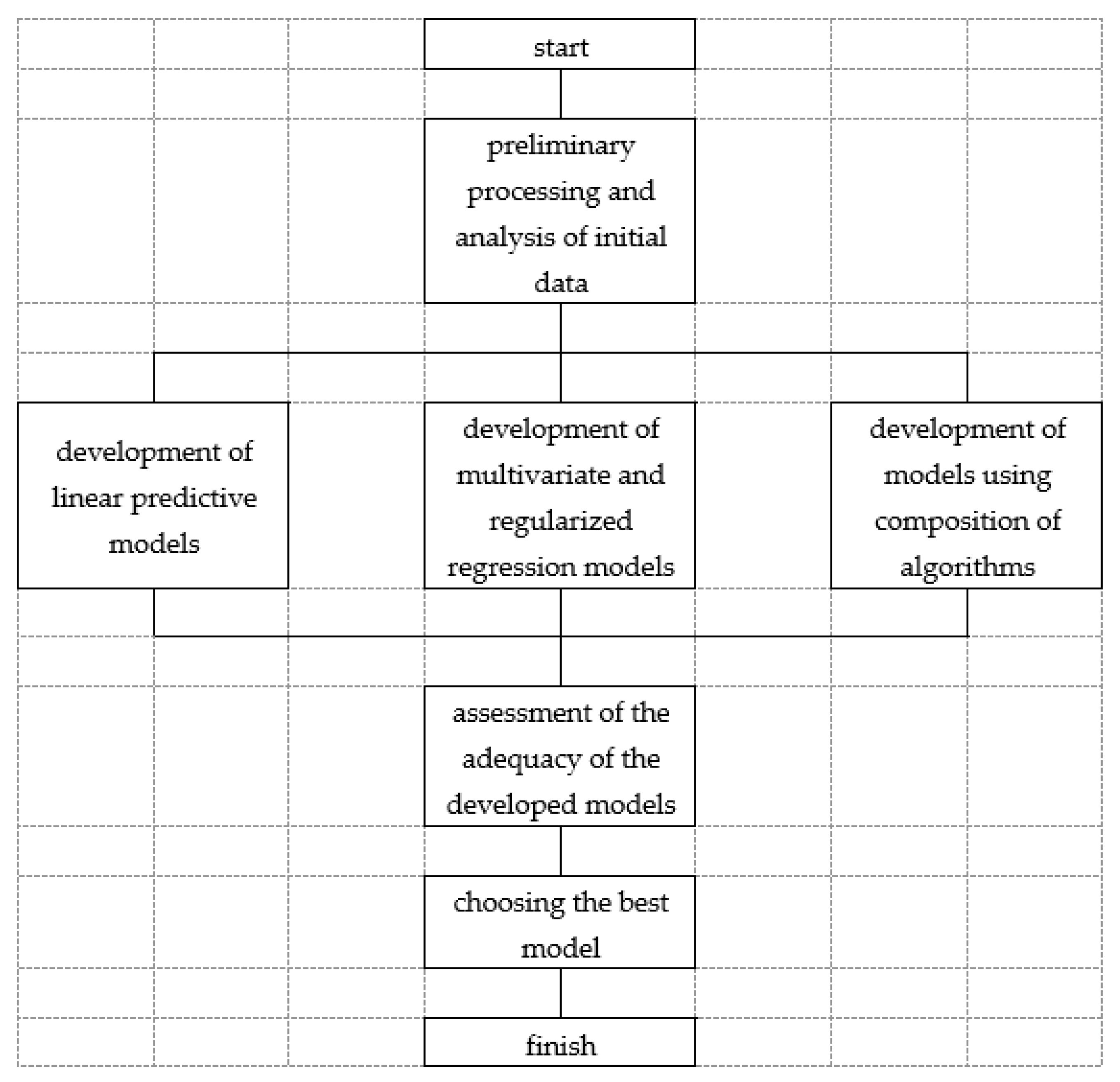Symmetry 13 00859 g002 Symmetry 13 00859 g002