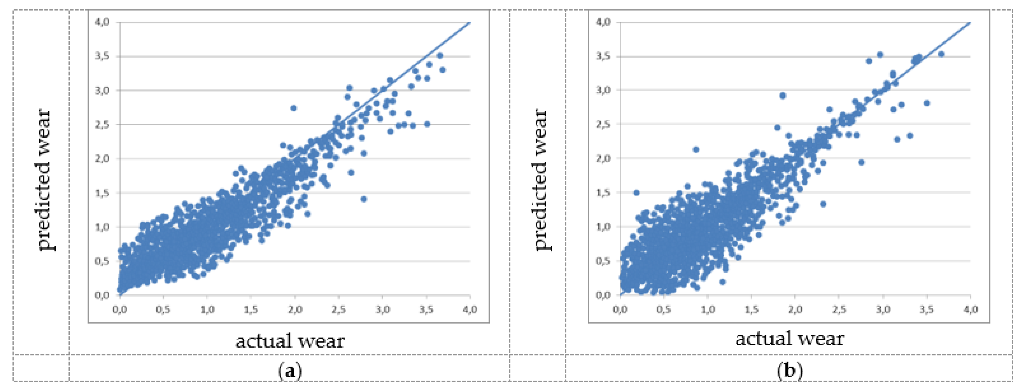 Symmetry 13 00859 g005 Symmetry 13 00859 g005