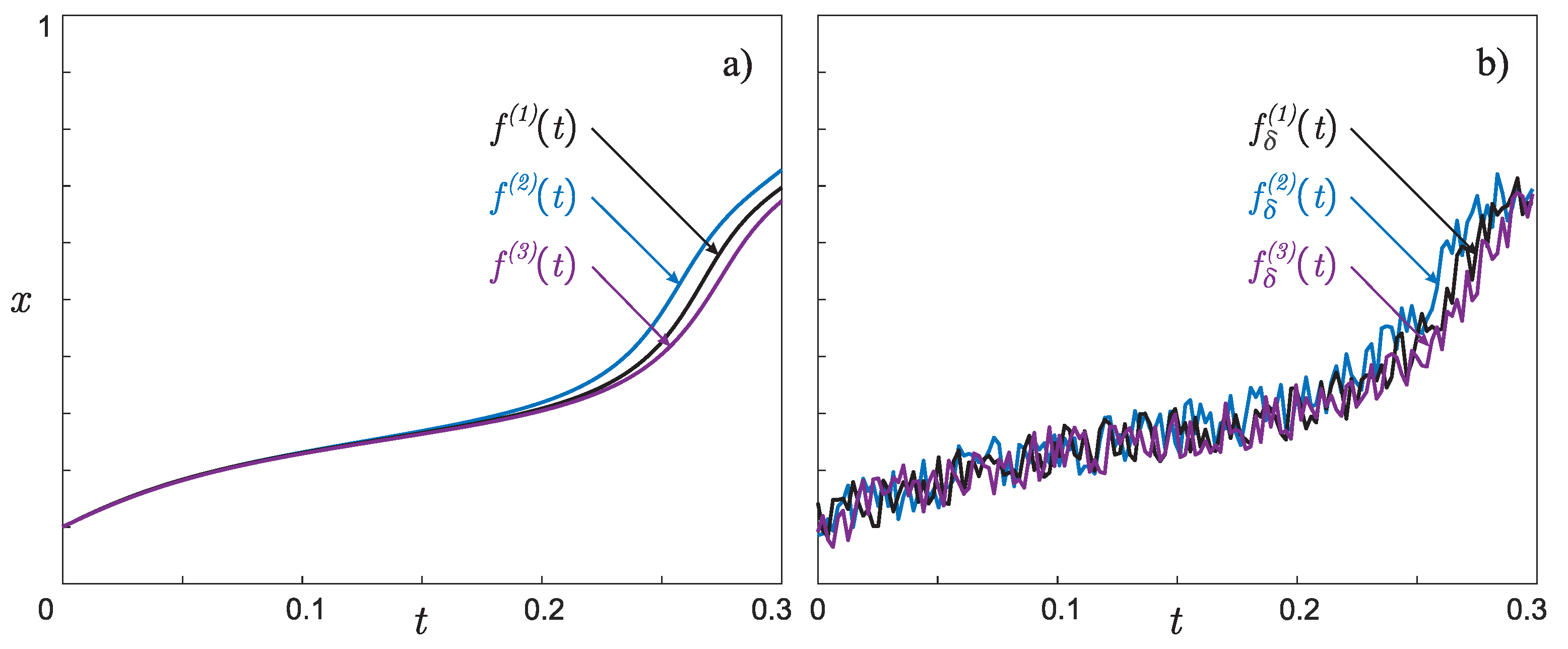 Symmetry 13 00860 g002 Symmetry 13 00860 g002
