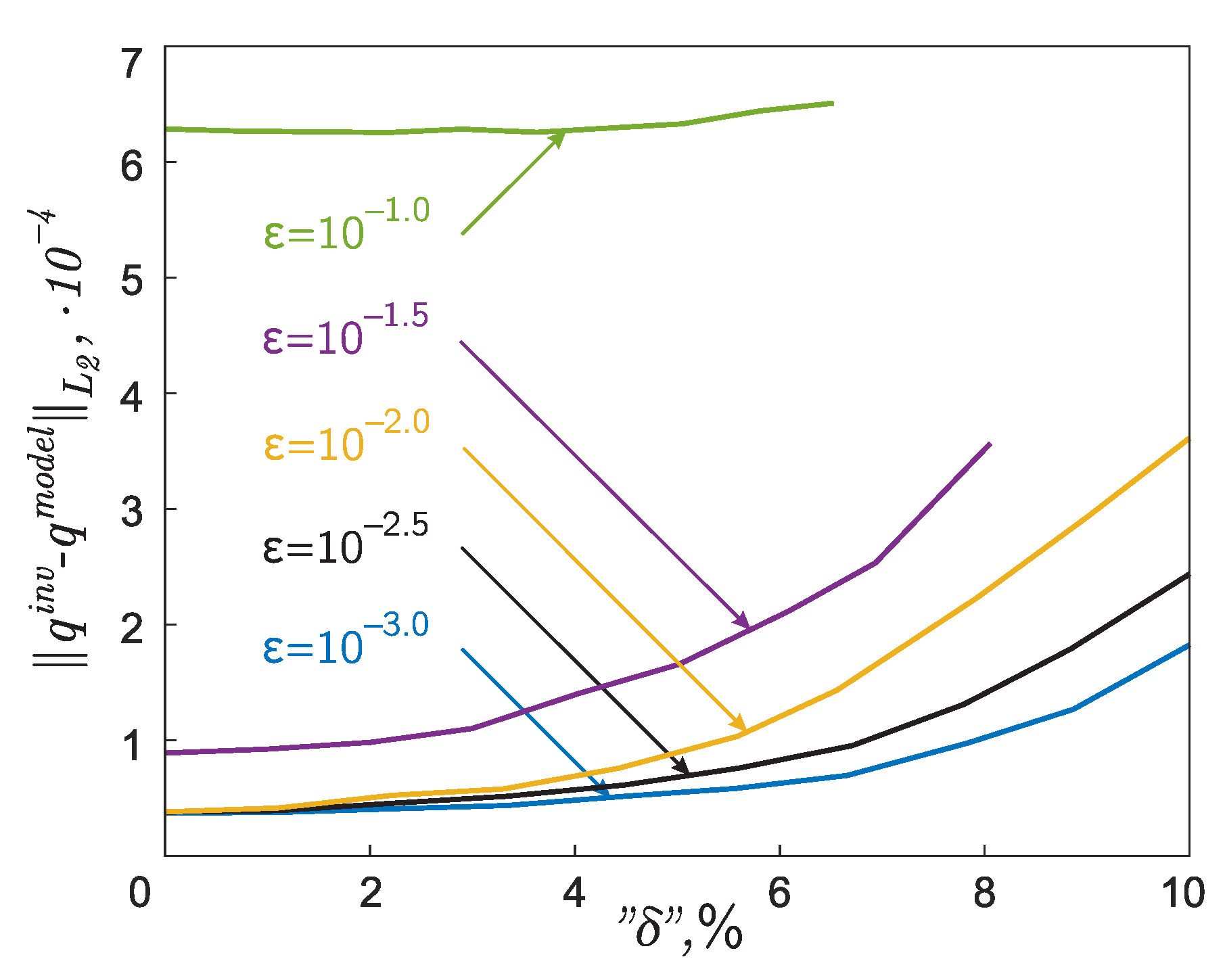 Symmetry 13 00860 g003 Symmetry 13 00860 g003
