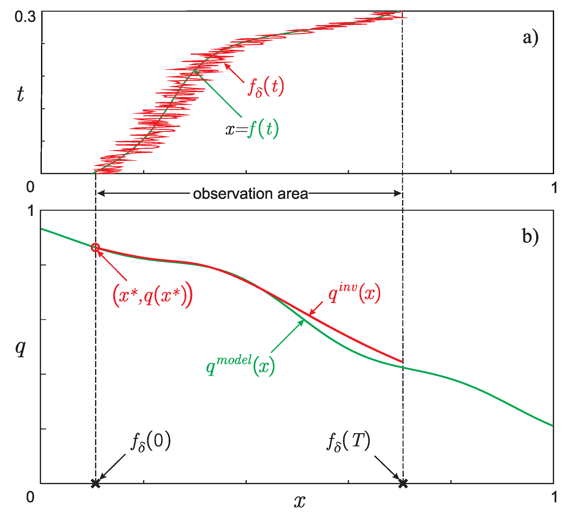Symmetry 13 00860 g004 Symmetry 13 00860 g004