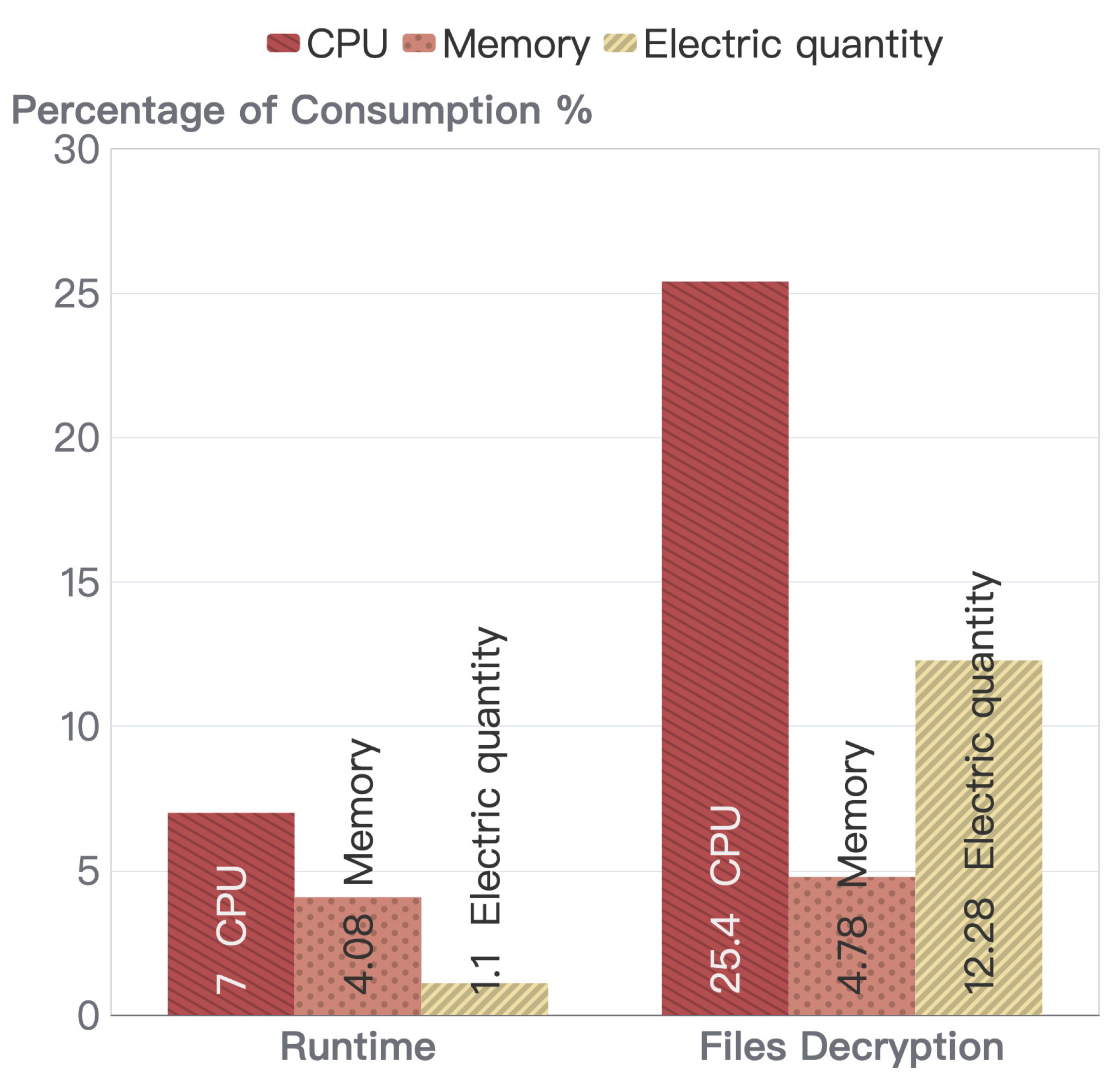 Symmetry 13 00861 g015