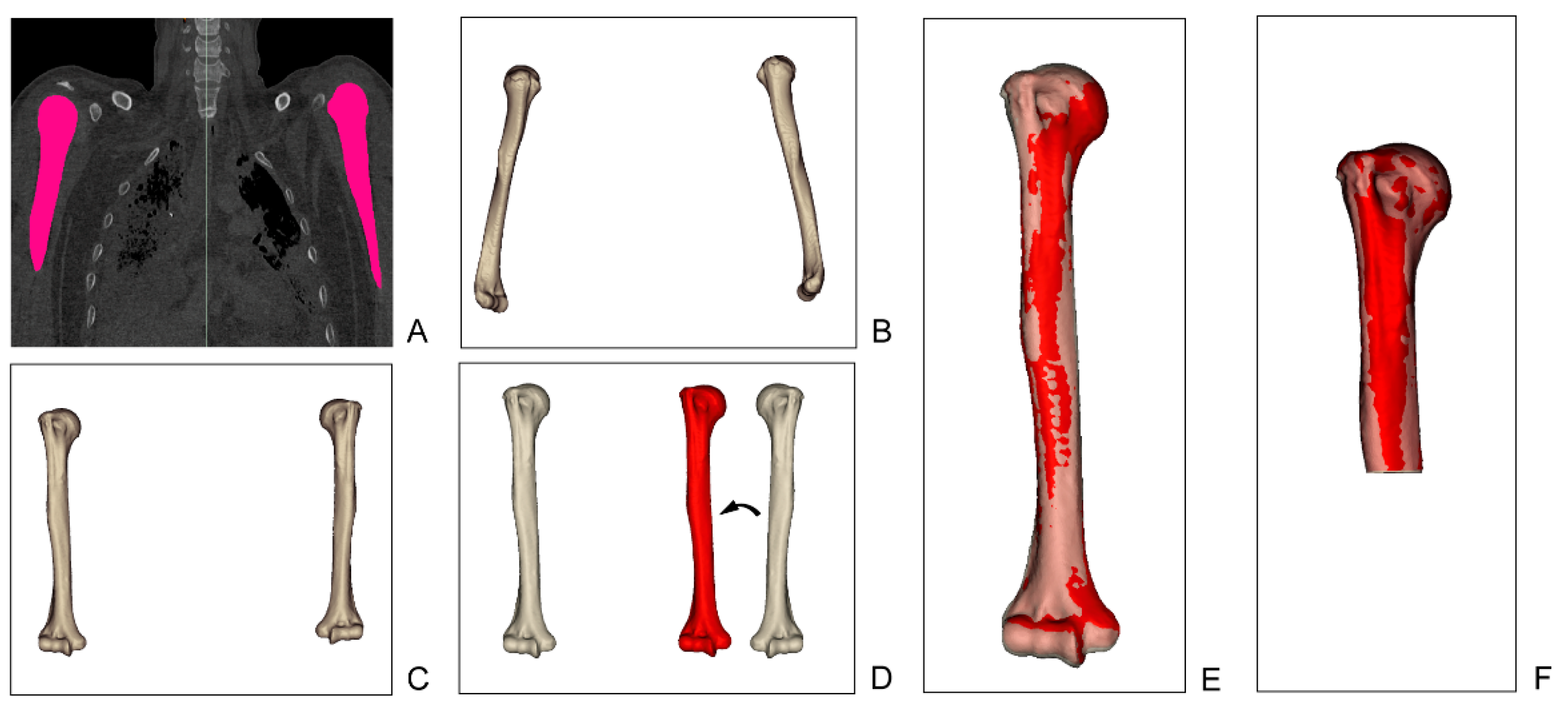 Symmetry 13 00862 g001 Symmetry 13 00862 g001