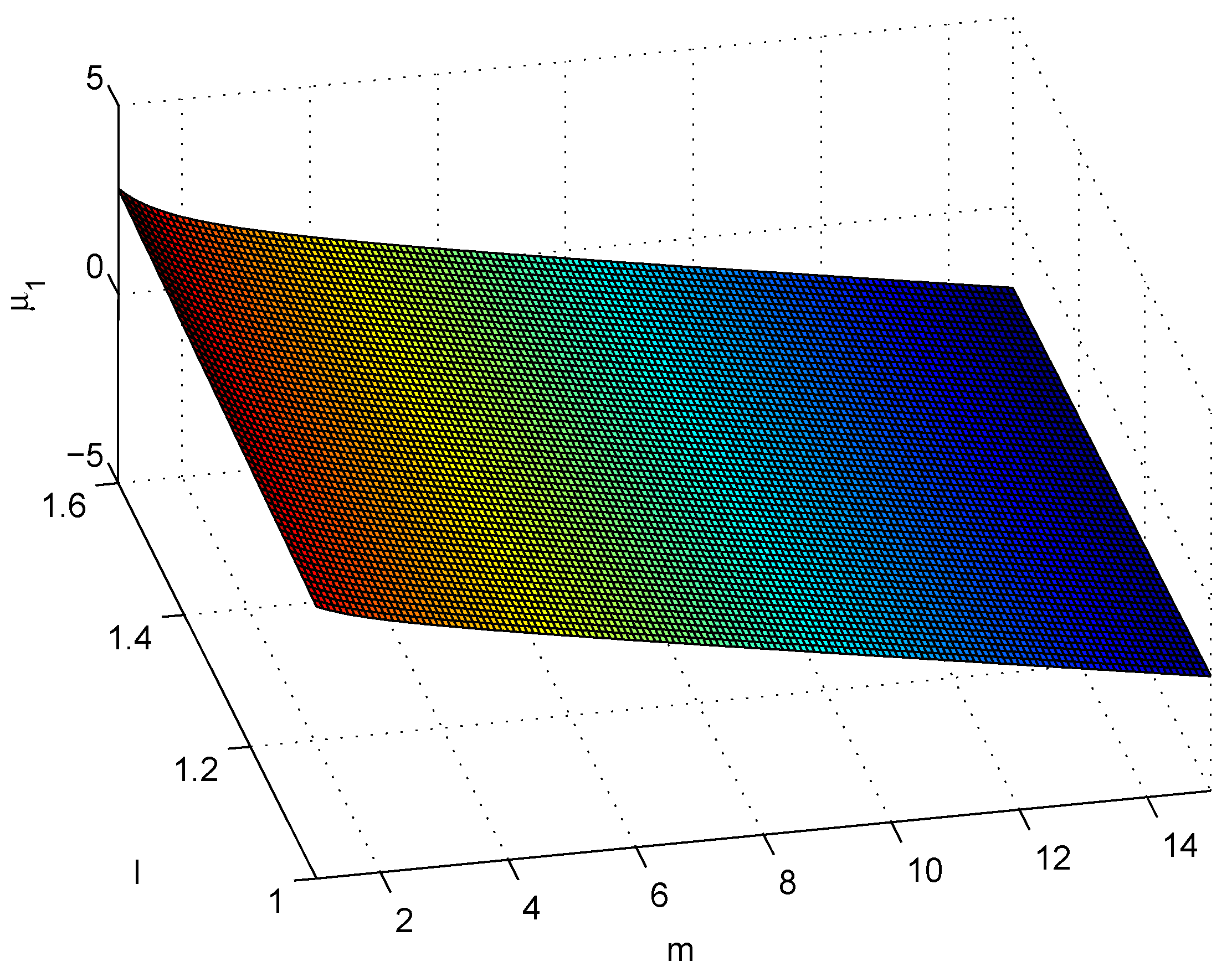 Symmetry 13 00863 g001