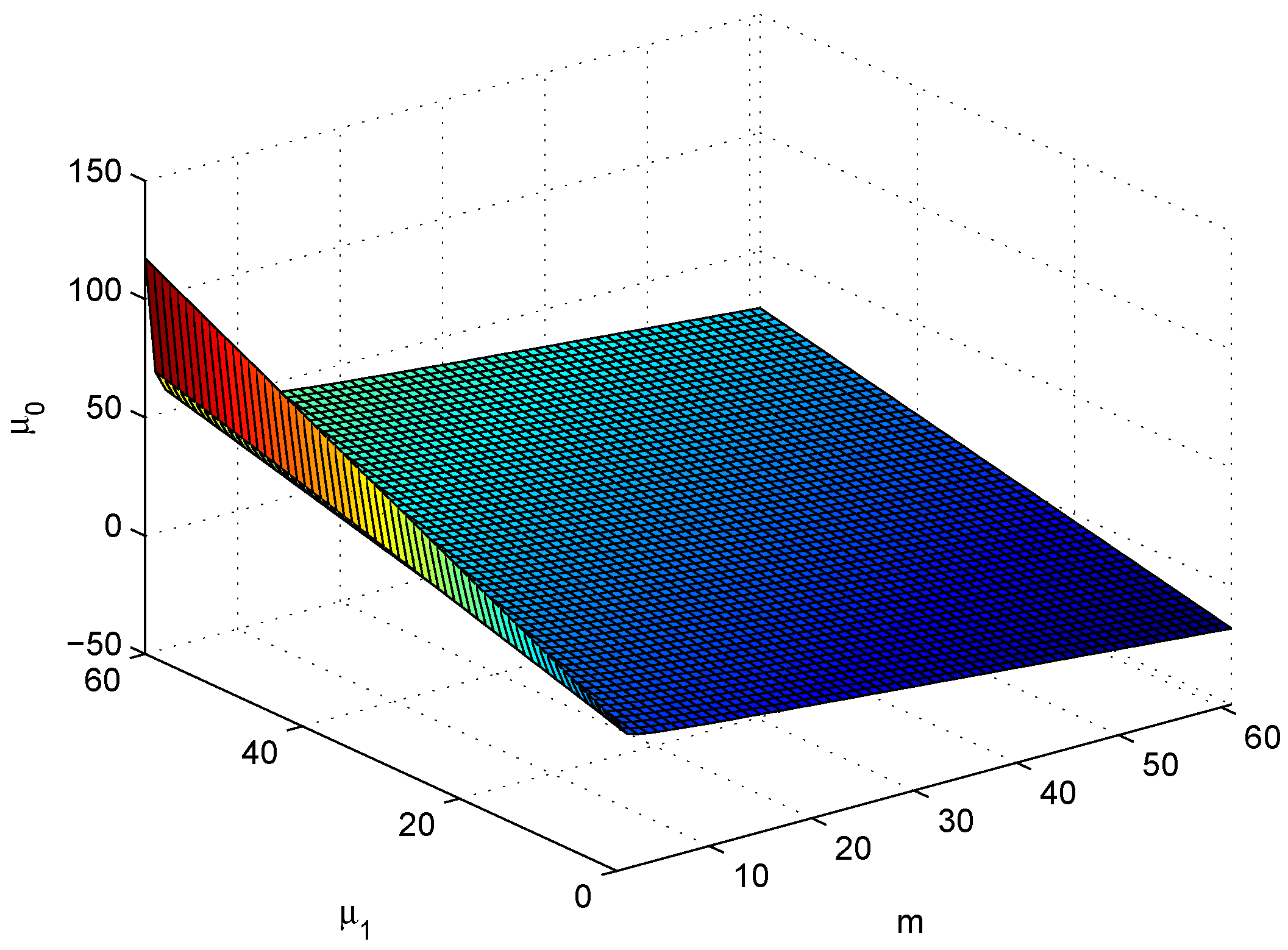 Symmetry 13 00863 g005