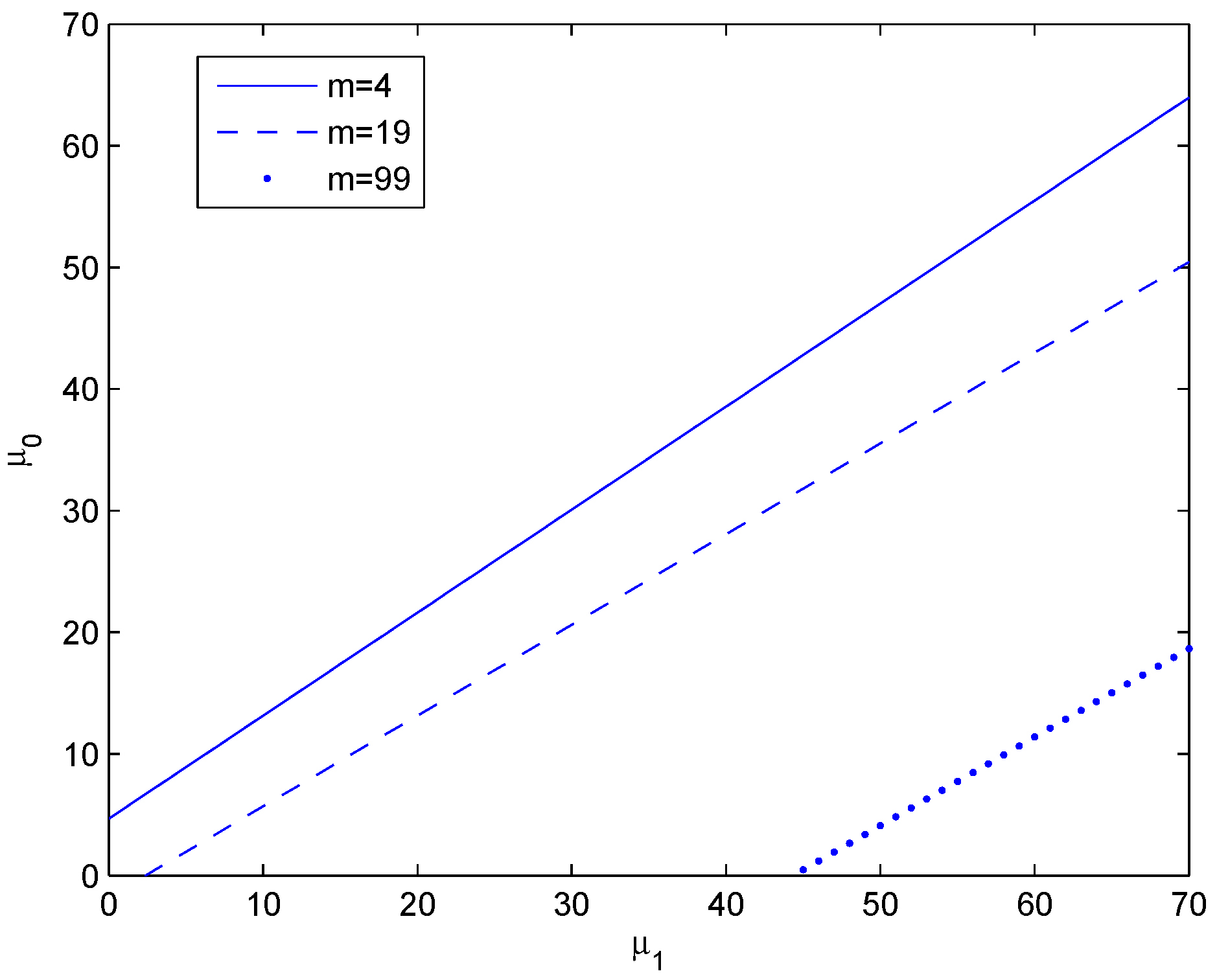 Symmetry 13 00863 g006