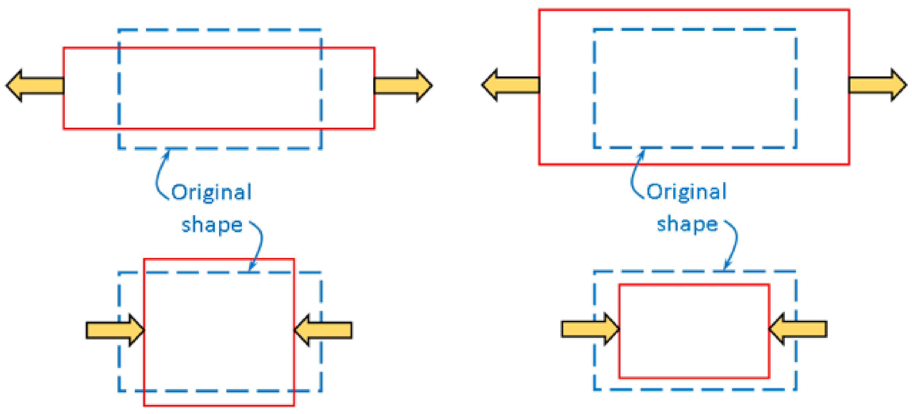 Symmetry 13 00865 g001