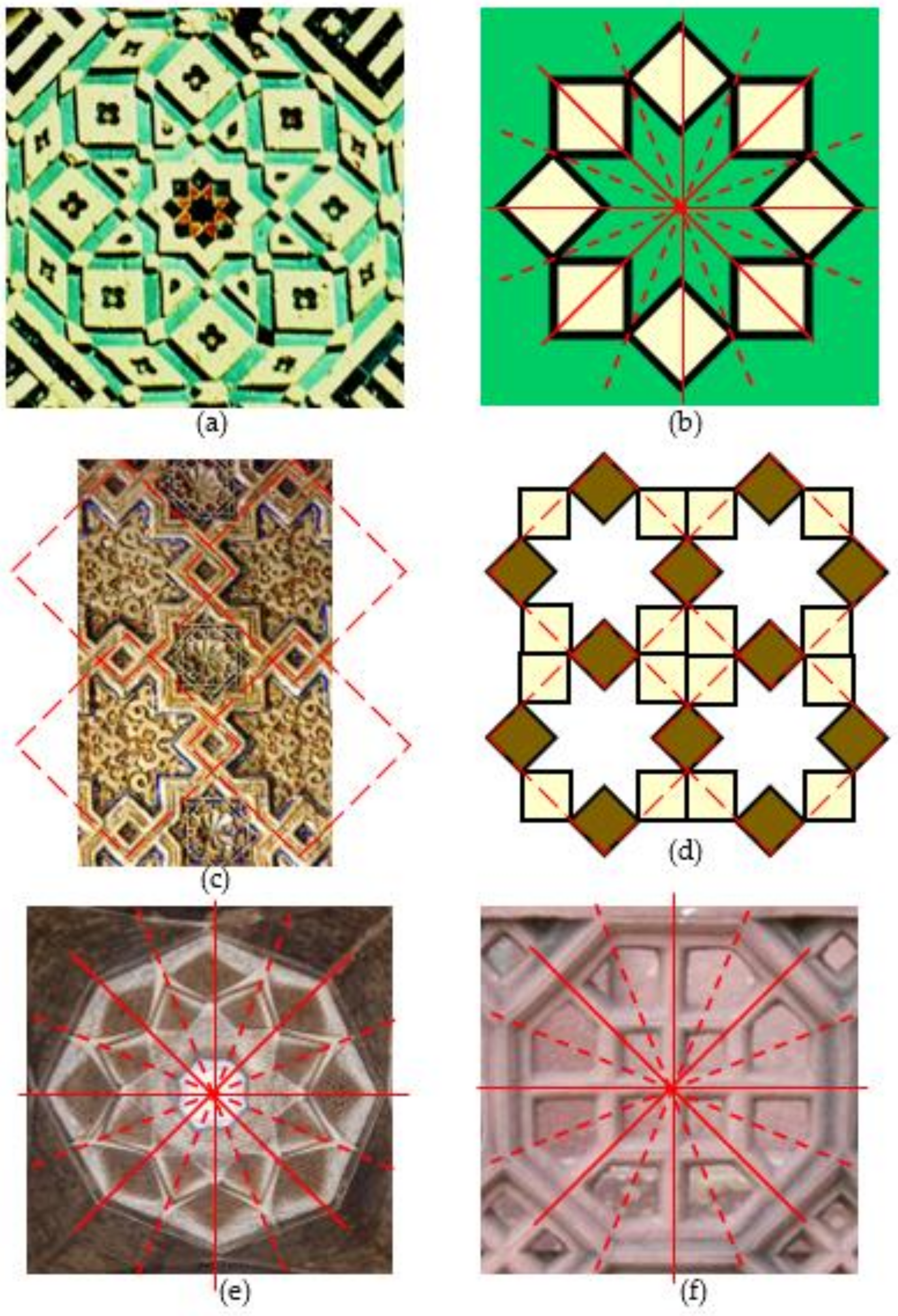 Symmetry 13 00865 g002