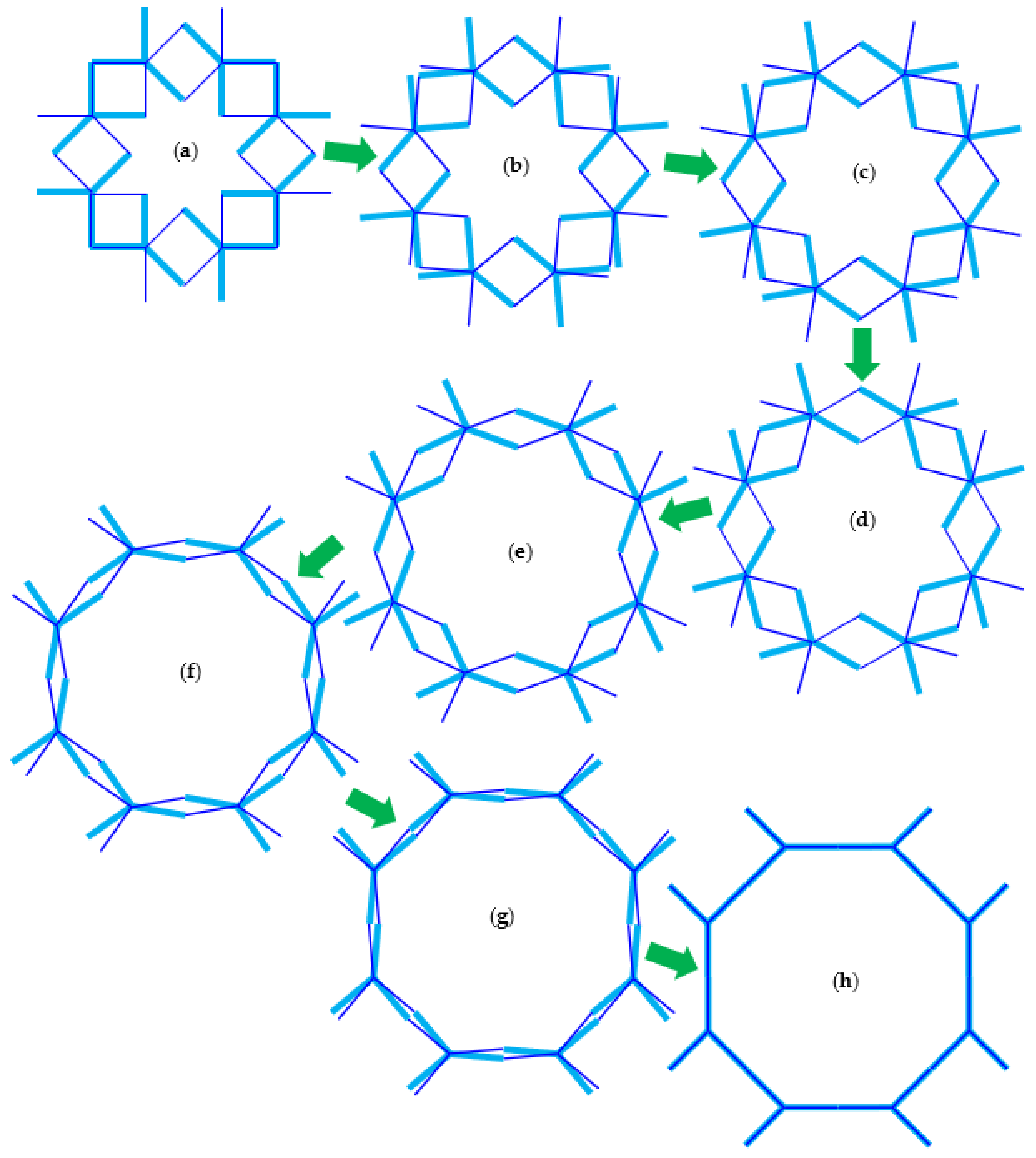 Symmetry 13 00865 g004