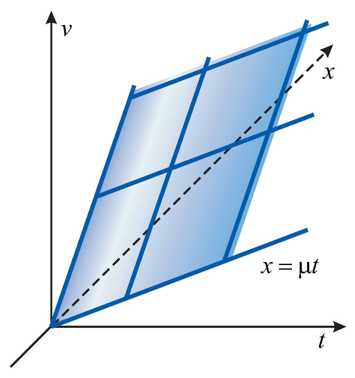 Symmetry 13 00871 g001 Symmetry 13 00871 g001