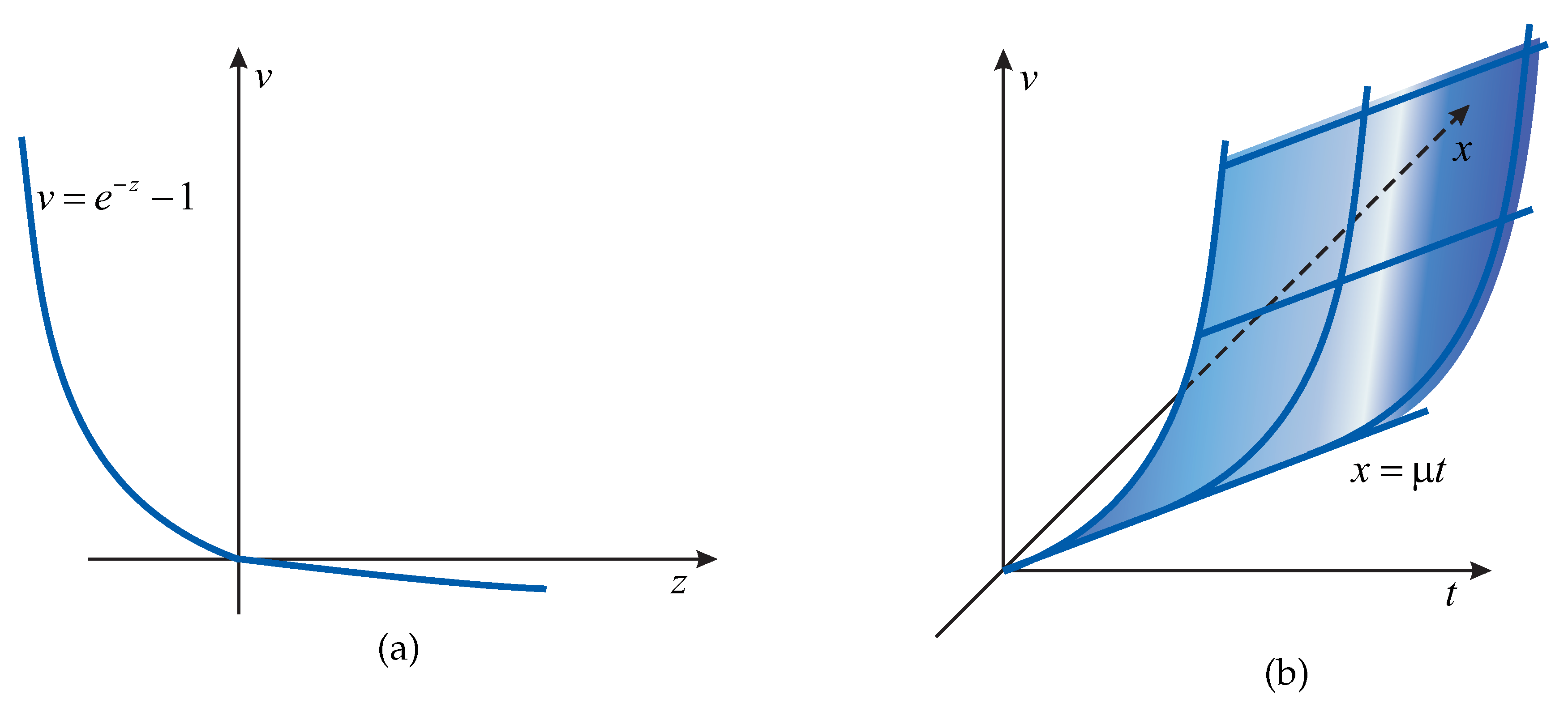 Symmetry 13 00871 g002 Symmetry 13 00871 g002
