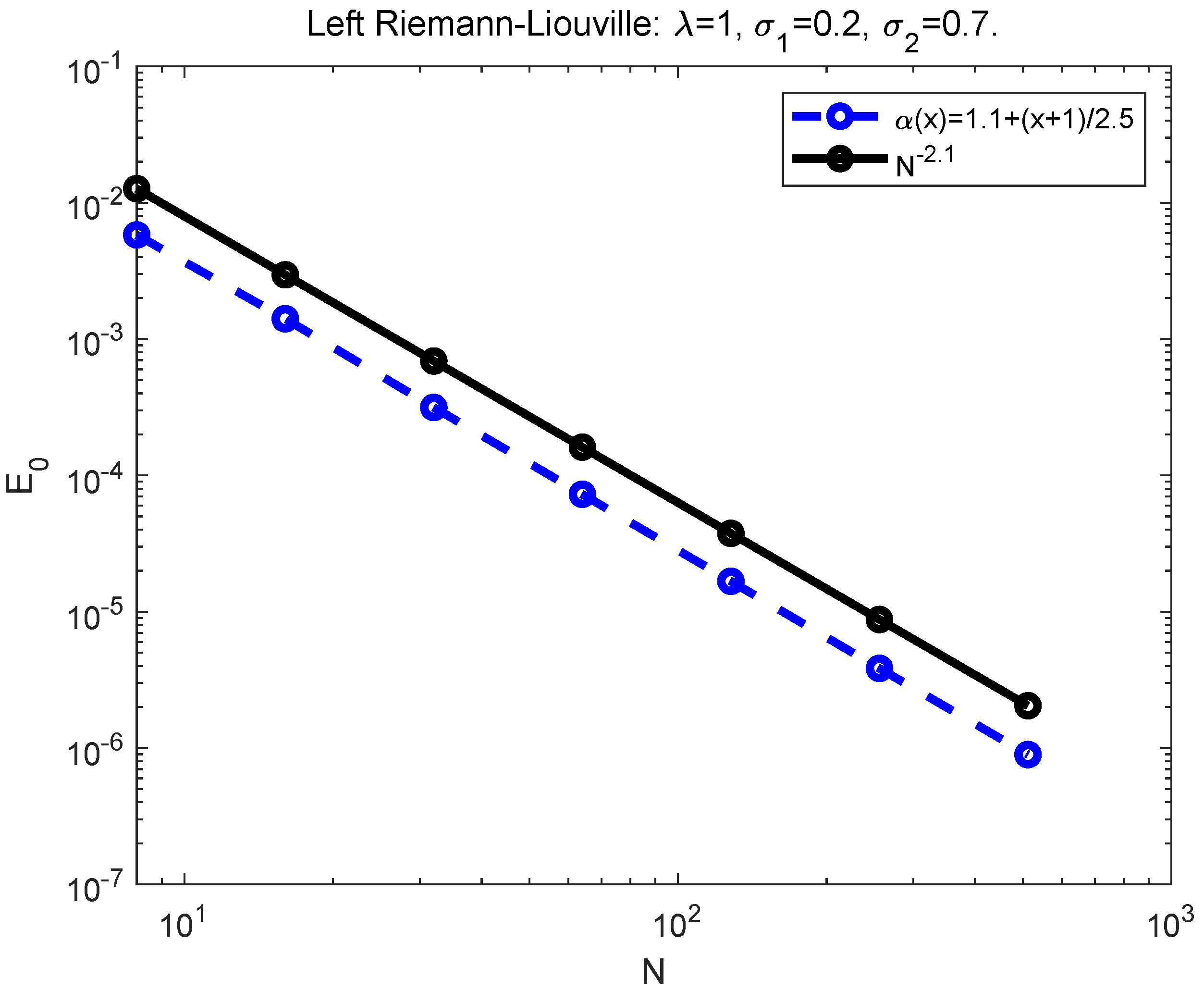 Symmetry 13 00872 g002