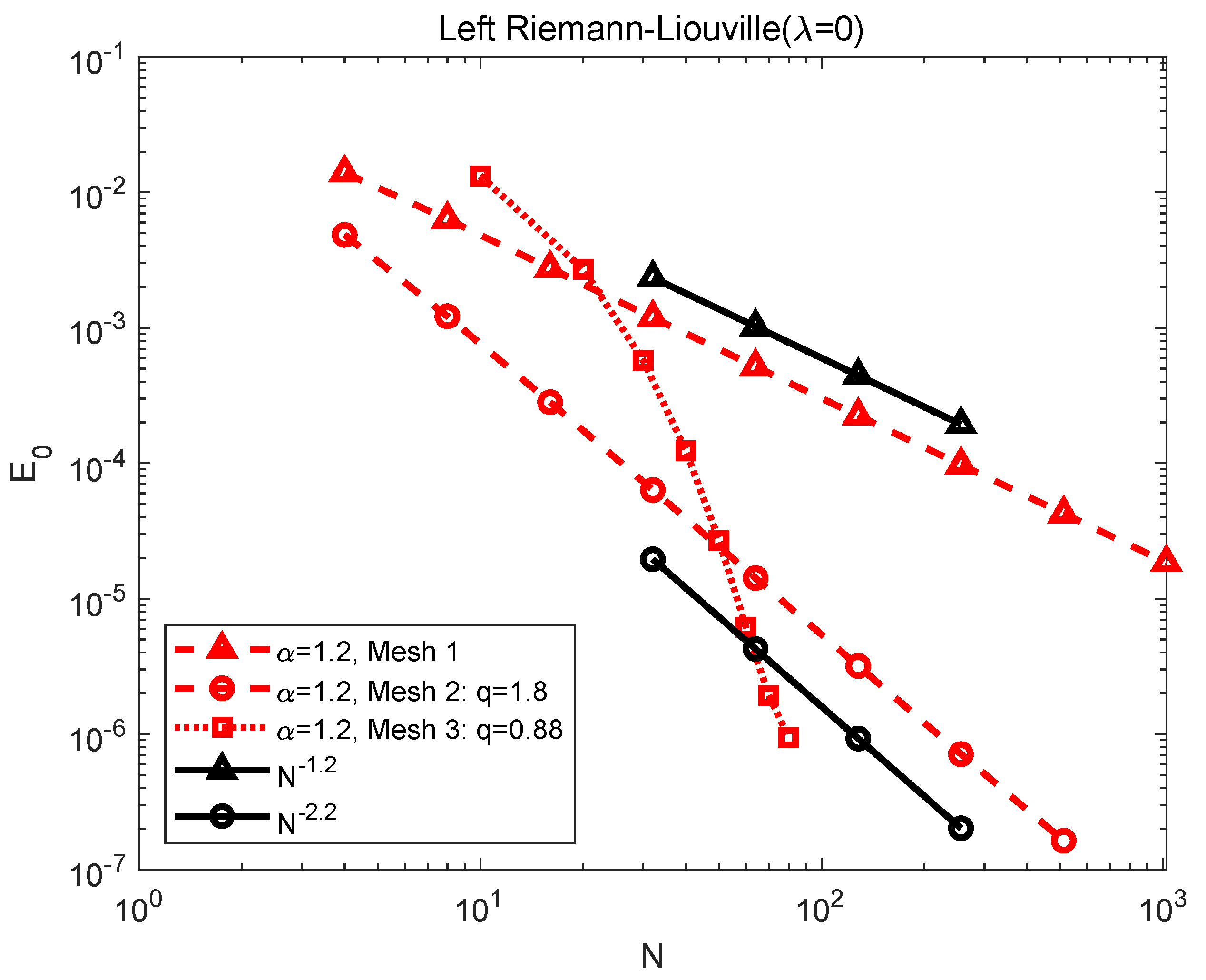 Symmetry 13 00872 g004
