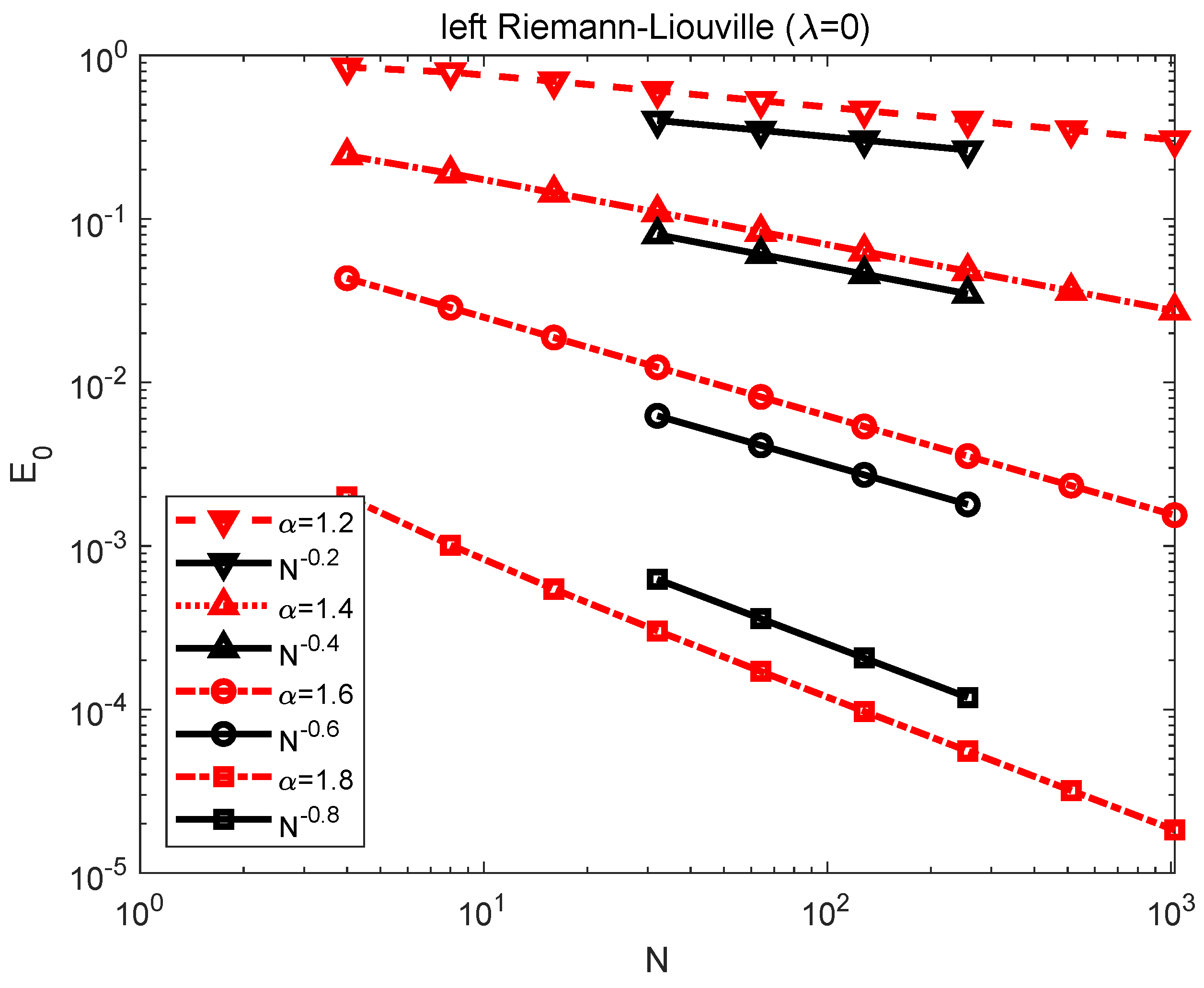 Symmetry 13 00872 g007