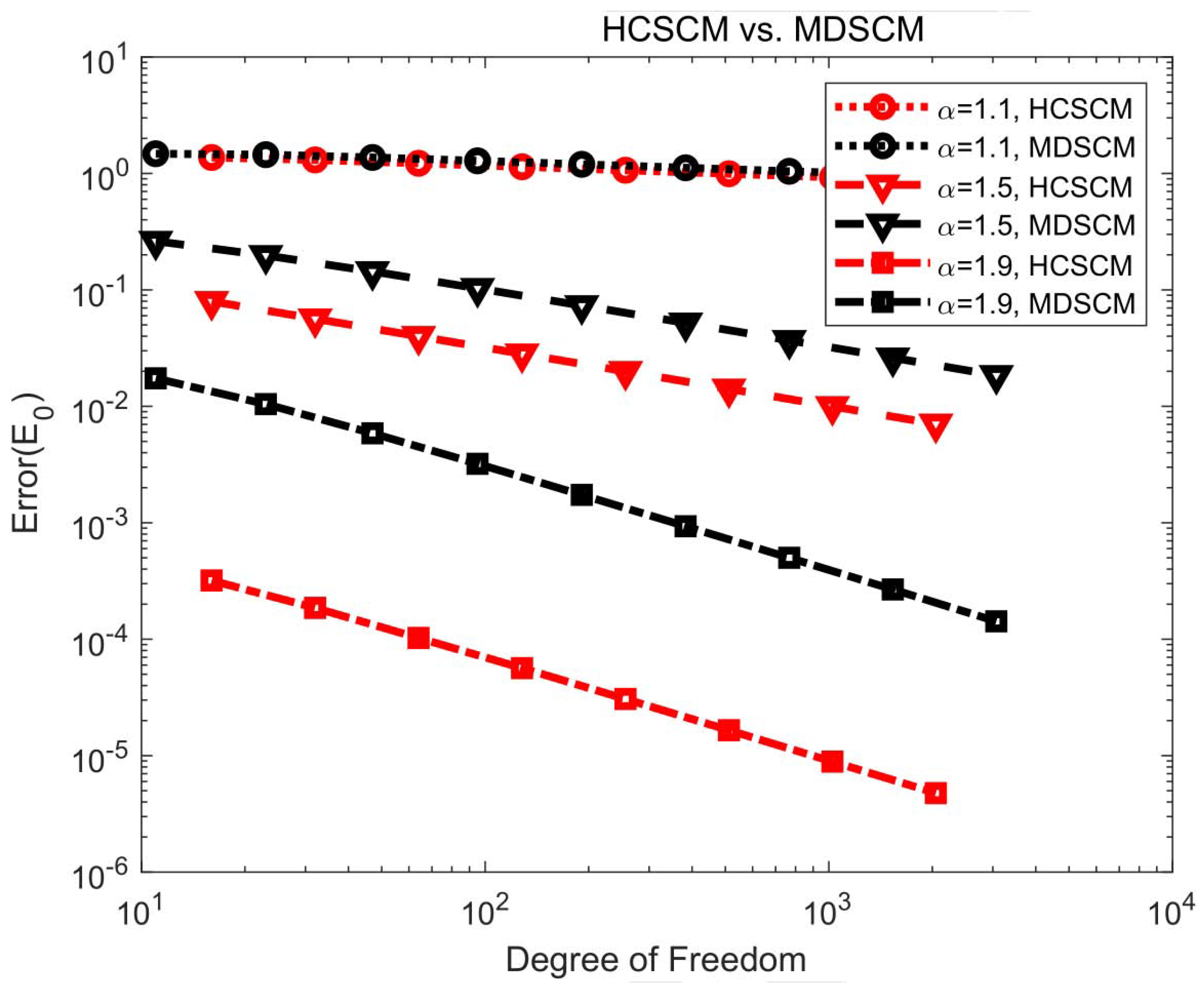 Symmetry 13 00872 g009