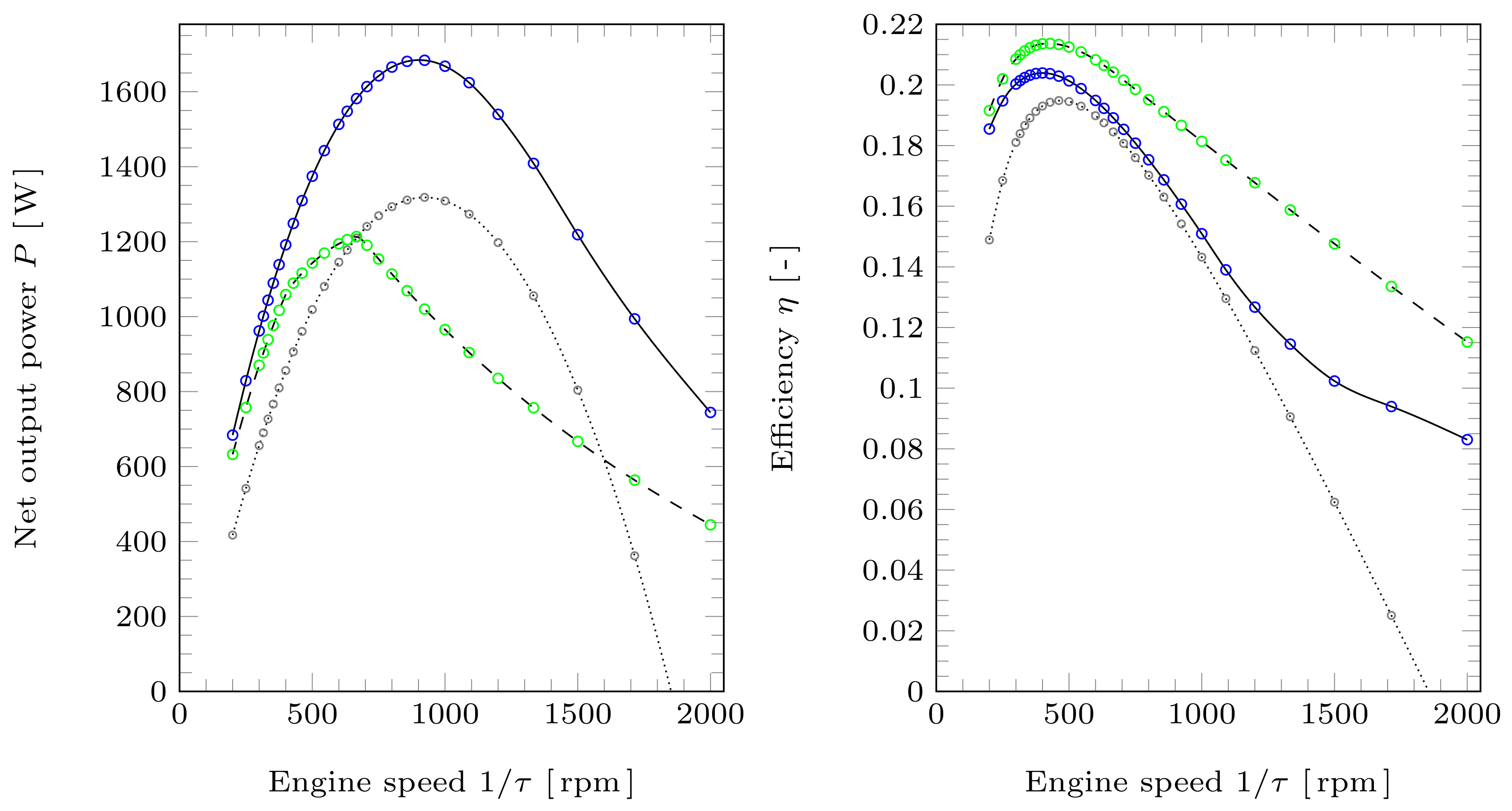 Symmetry 13 00873 g004