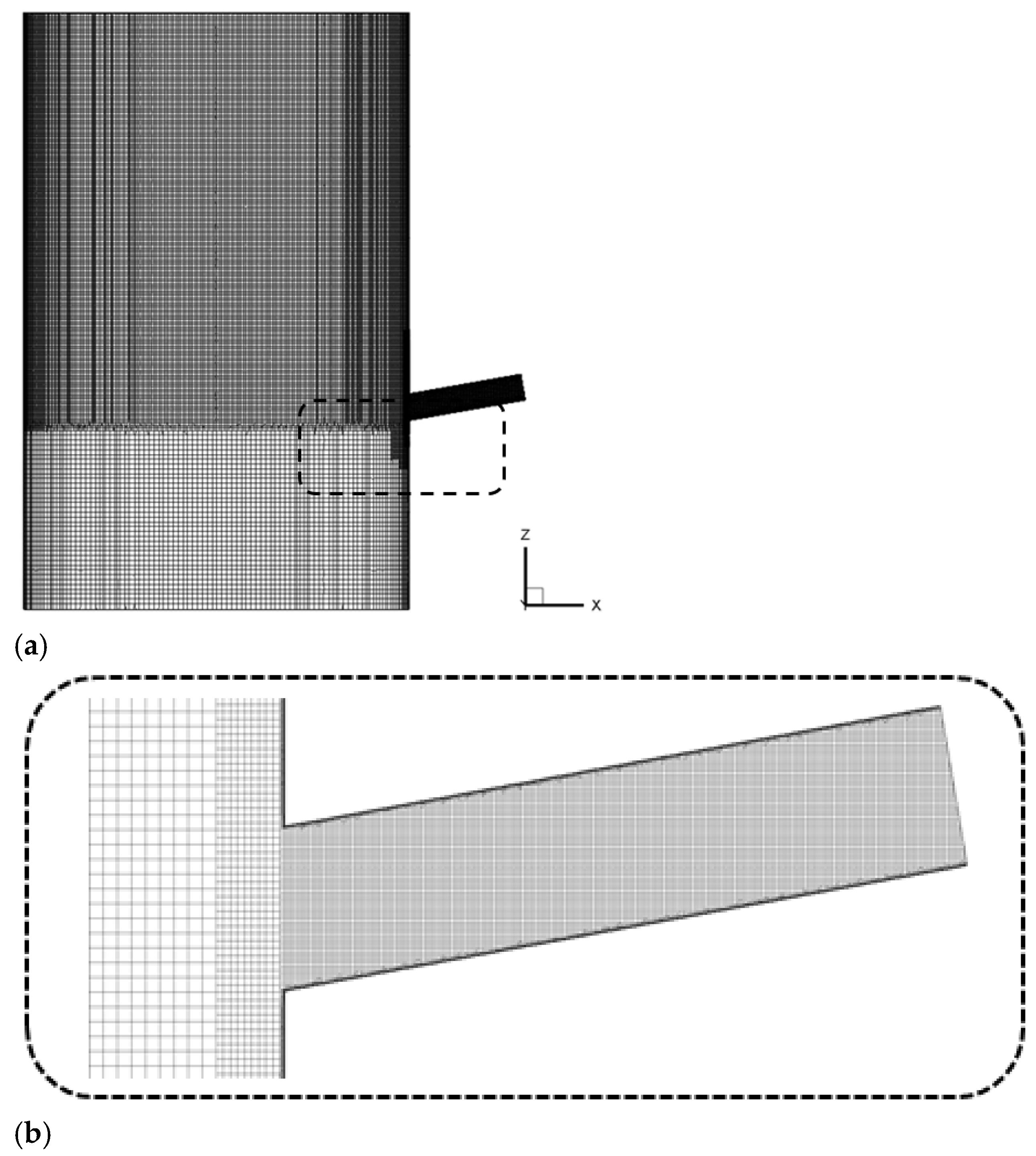 Symmetry 13 00875 g002 Symmetry 13 00875 g002