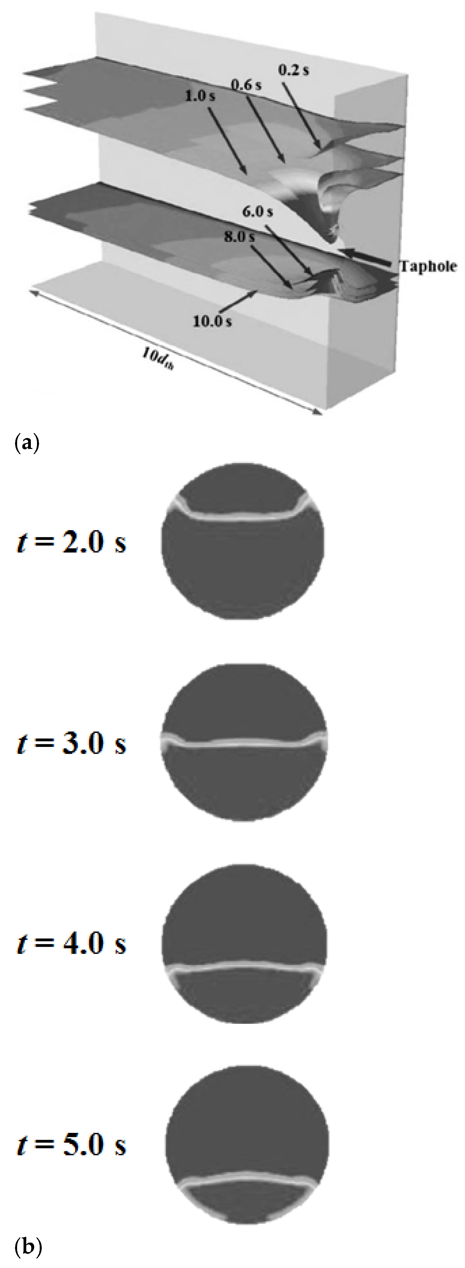 Symmetry 13 00875 g003 Symmetry 13 00875 g003