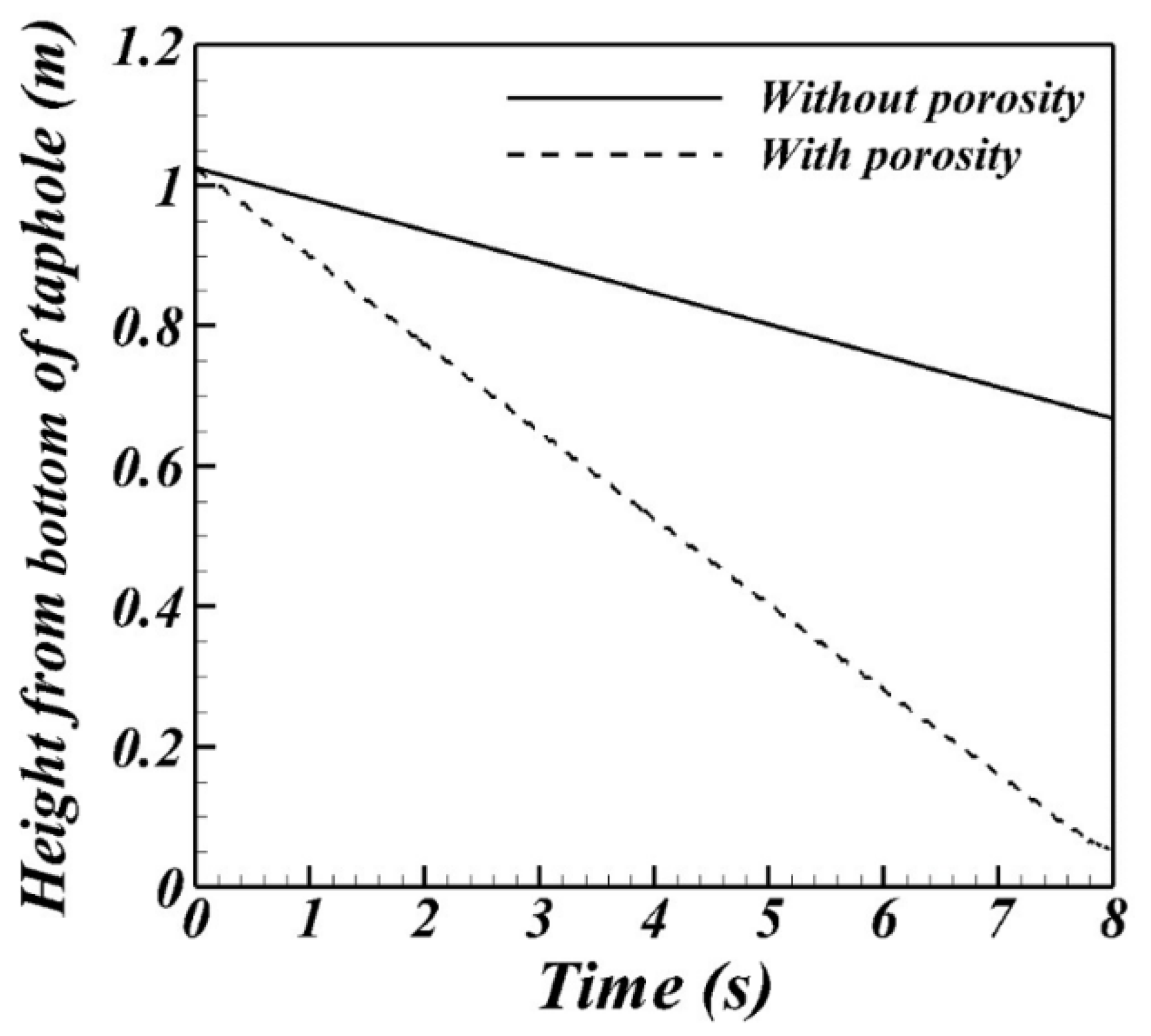 Symmetry 13 00875 g007 Symmetry 13 00875 g007