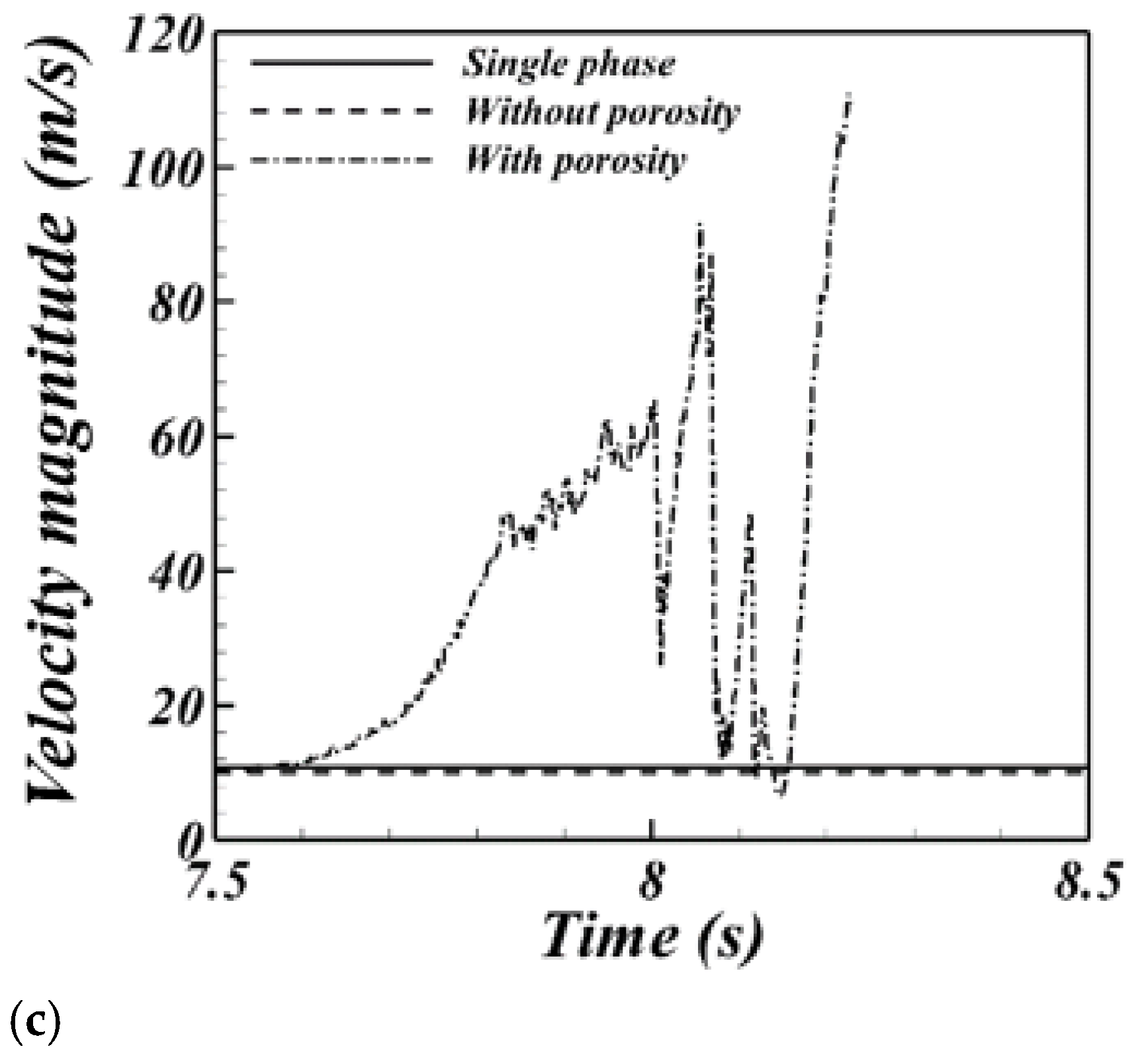 Symmetry 13 00875 g009b Symmetry 13 00875 g009b