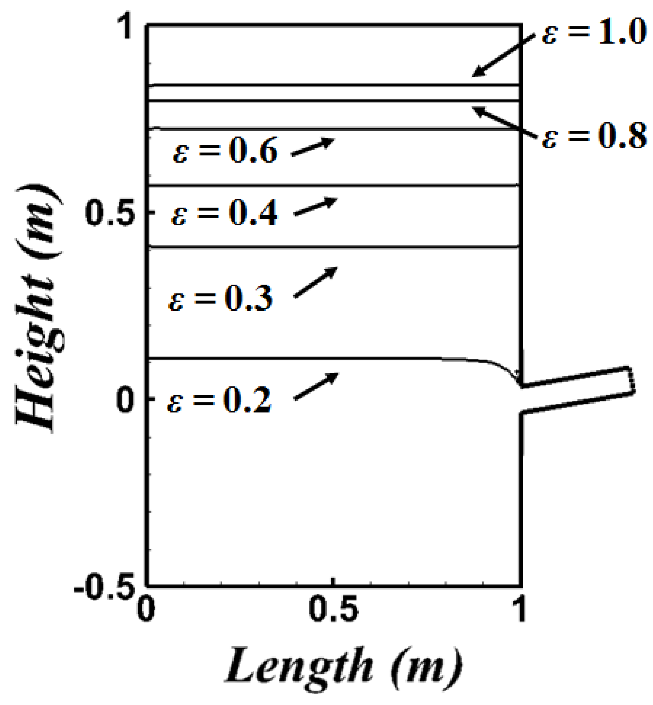 Symmetry 13 00875 g010 Symmetry 13 00875 g010