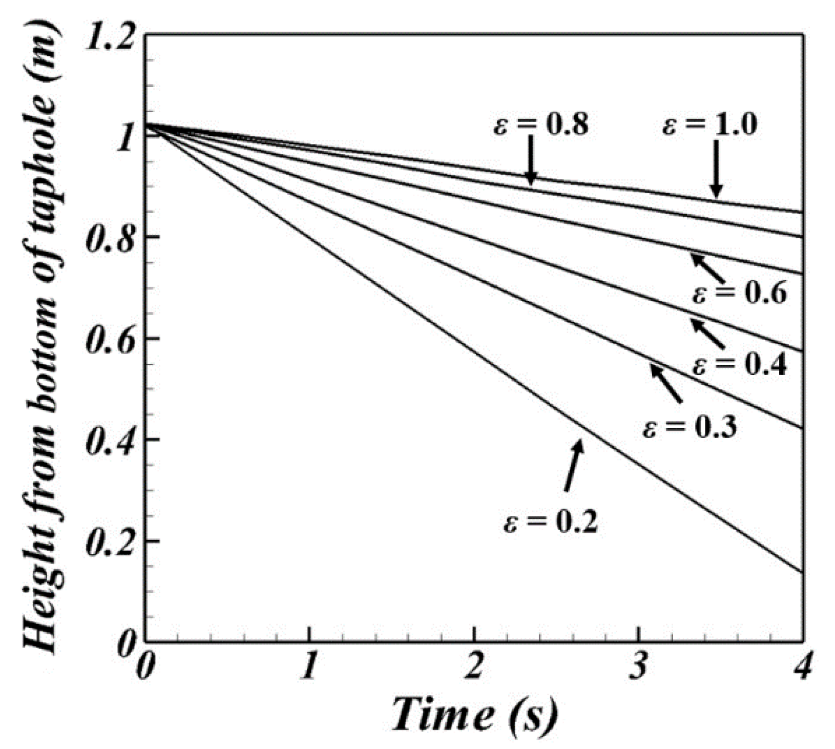 Symmetry 13 00875 g011 Symmetry 13 00875 g011