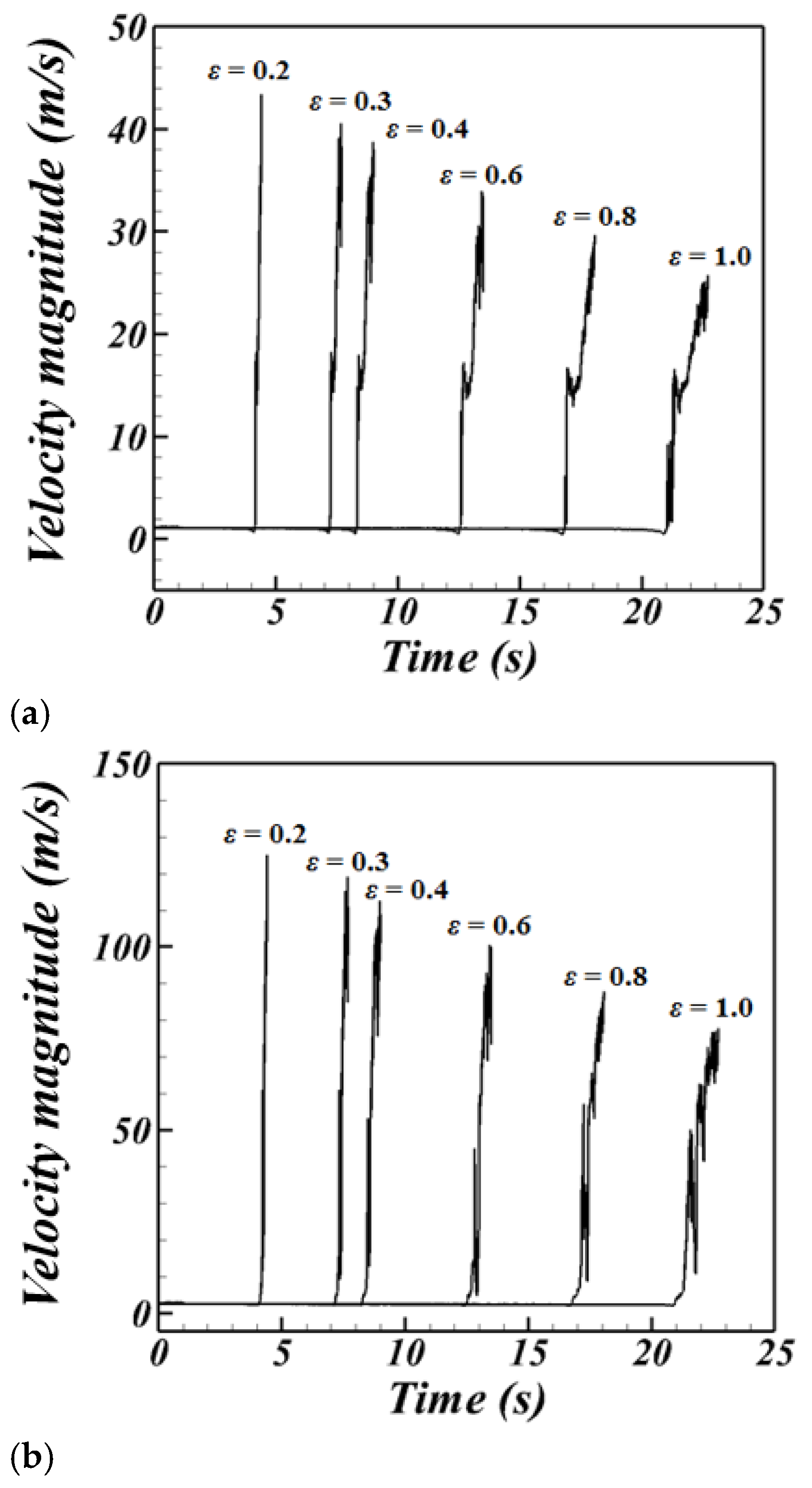 Symmetry 13 00875 g014a Symmetry 13 00875 g014a