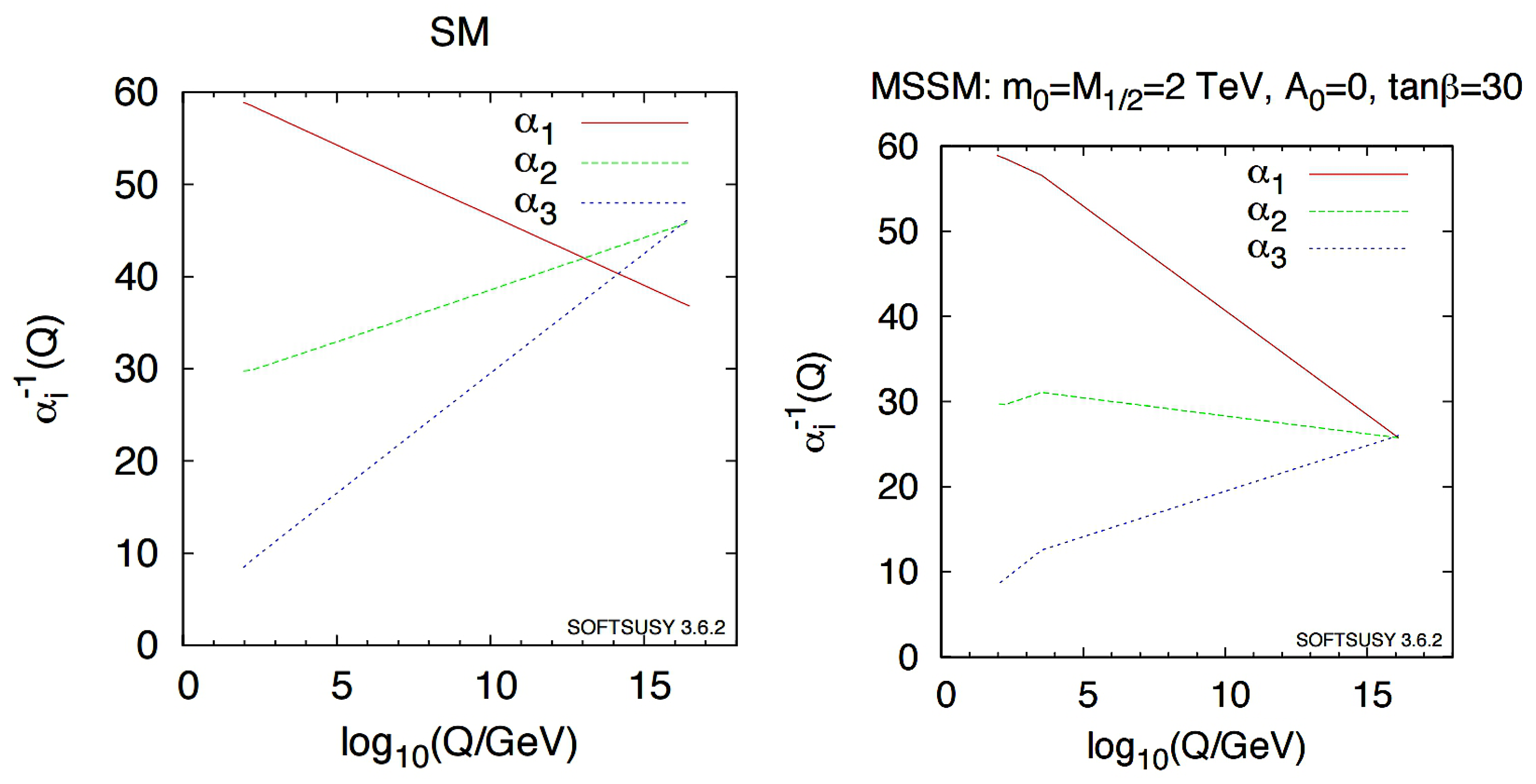 Symmetry 13 00877 g005
