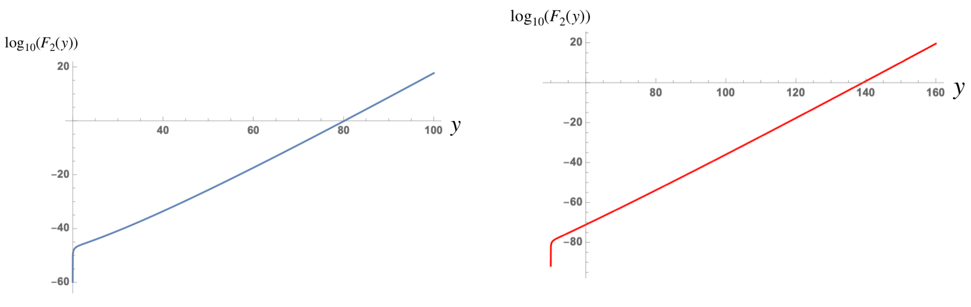 Symmetry 13 00877 g007