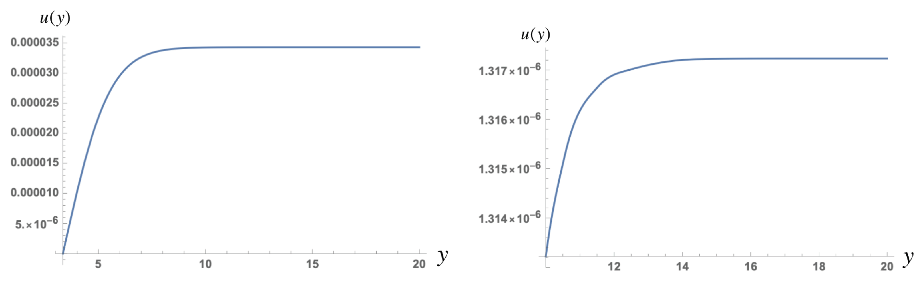 Symmetry 13 00877 g009
