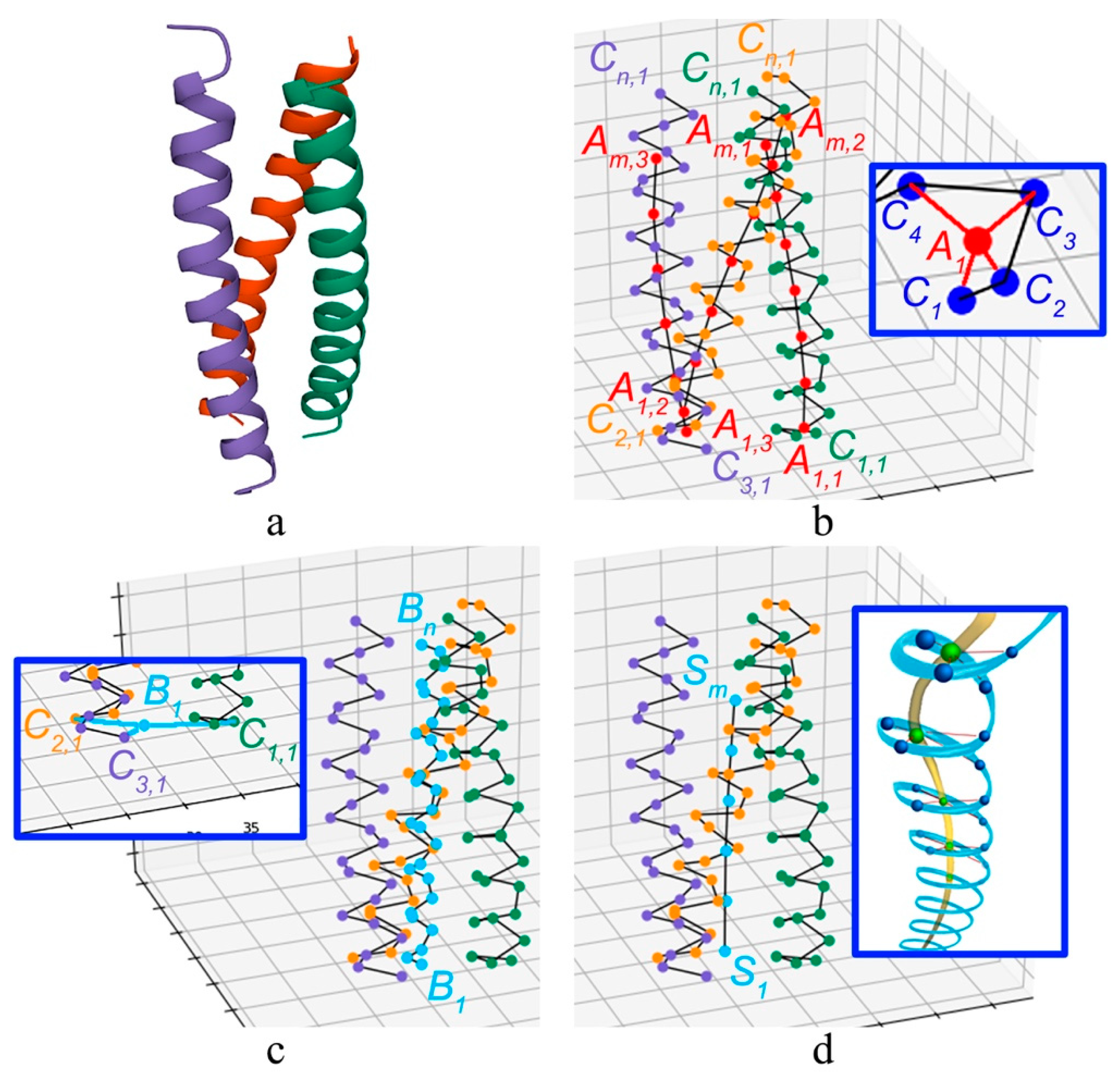 Symmetry 13 00879 g002 Symmetry 13 00879 g002
