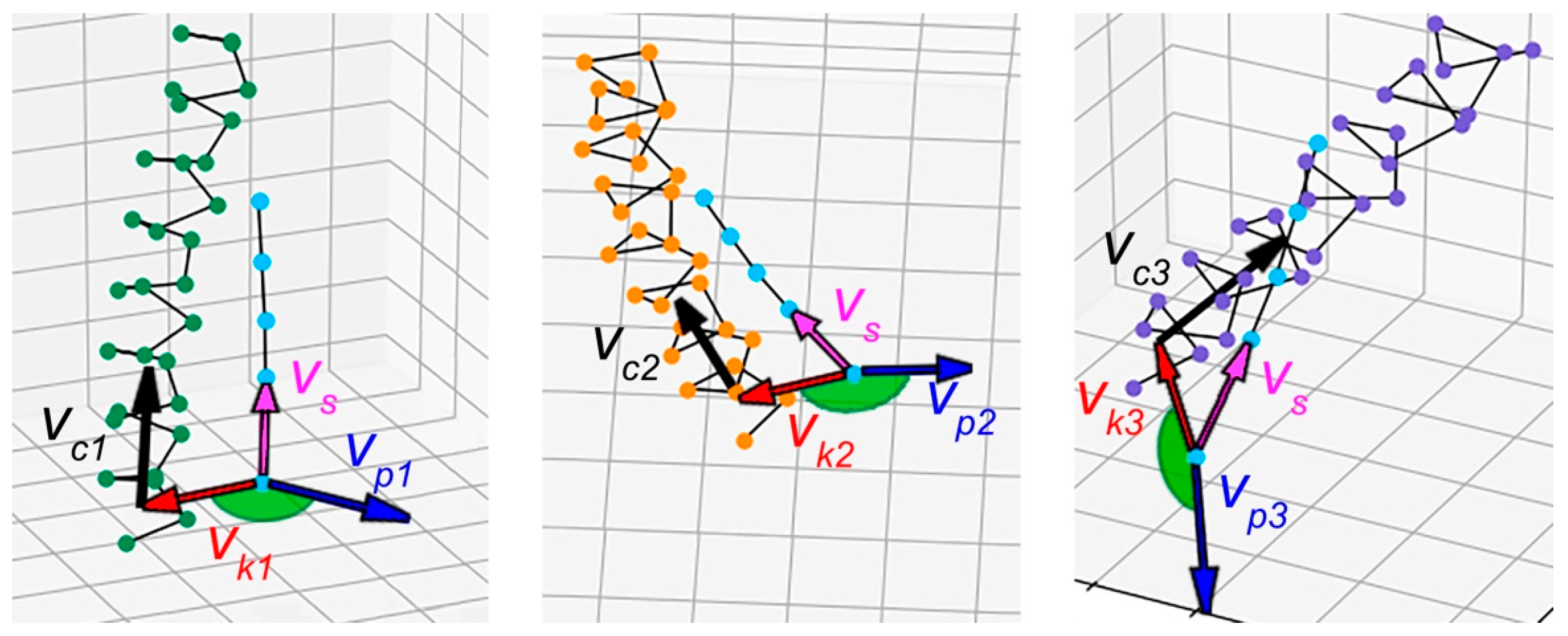 Symmetry 13 00879 g004 Symmetry 13 00879 g004