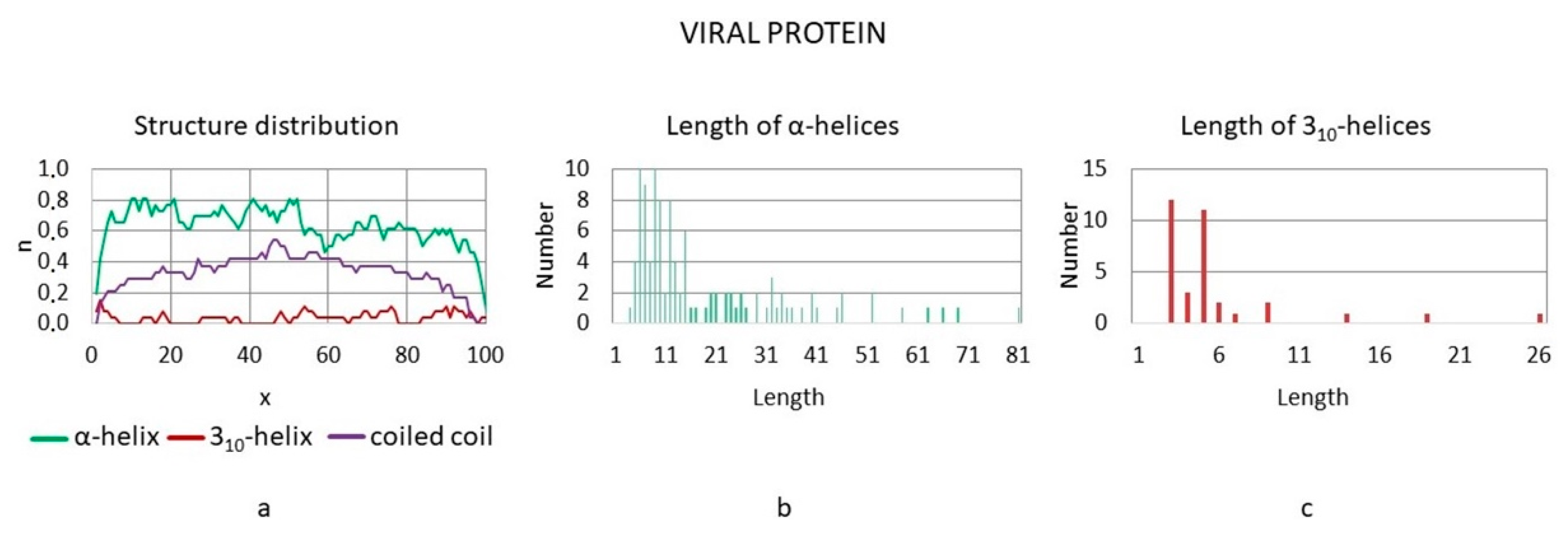 Symmetry 13 00879 g008 Symmetry 13 00879 g008