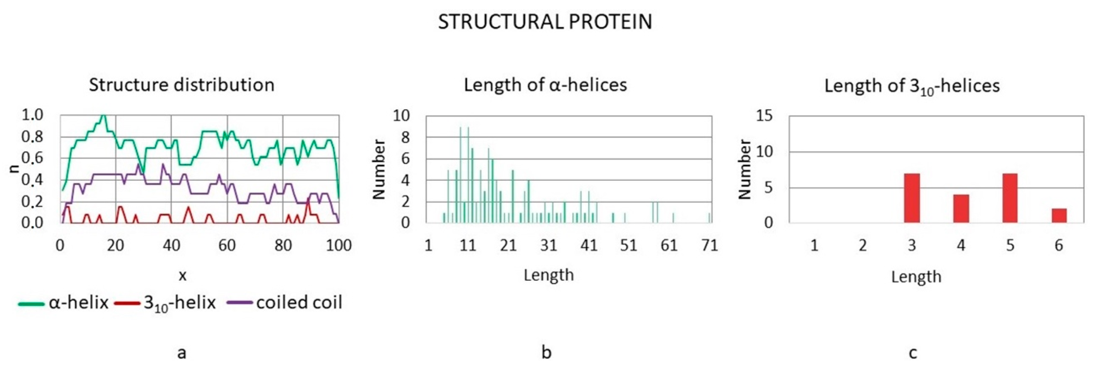 Symmetry 13 00879 g010 Symmetry 13 00879 g010