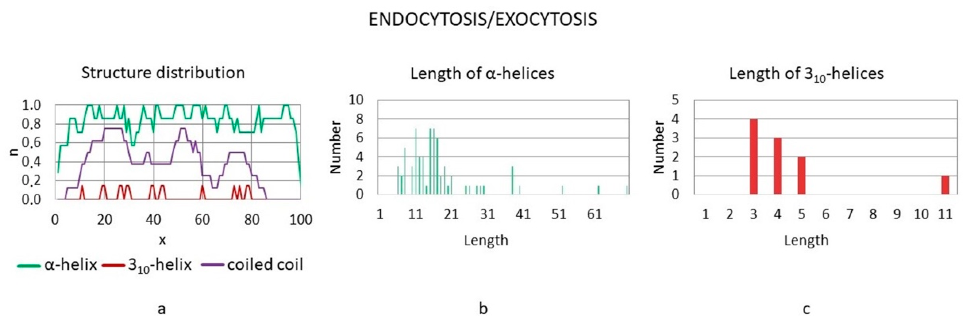 Symmetry 13 00879 g011 Symmetry 13 00879 g011